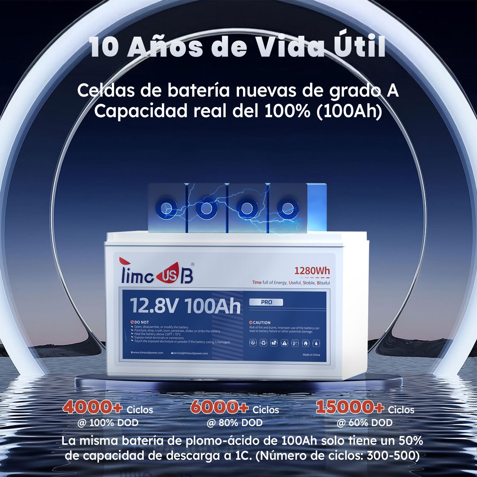 Timeusb Batería LiFePO4 12V 100Ah,1280Wh Litio para Autocaravana | BMS 100A Integrado,4000-15000 Ciclos Profundos,Ideal para Furgoneta Camper,Fuera de La Red,Barco,Sistema Solar