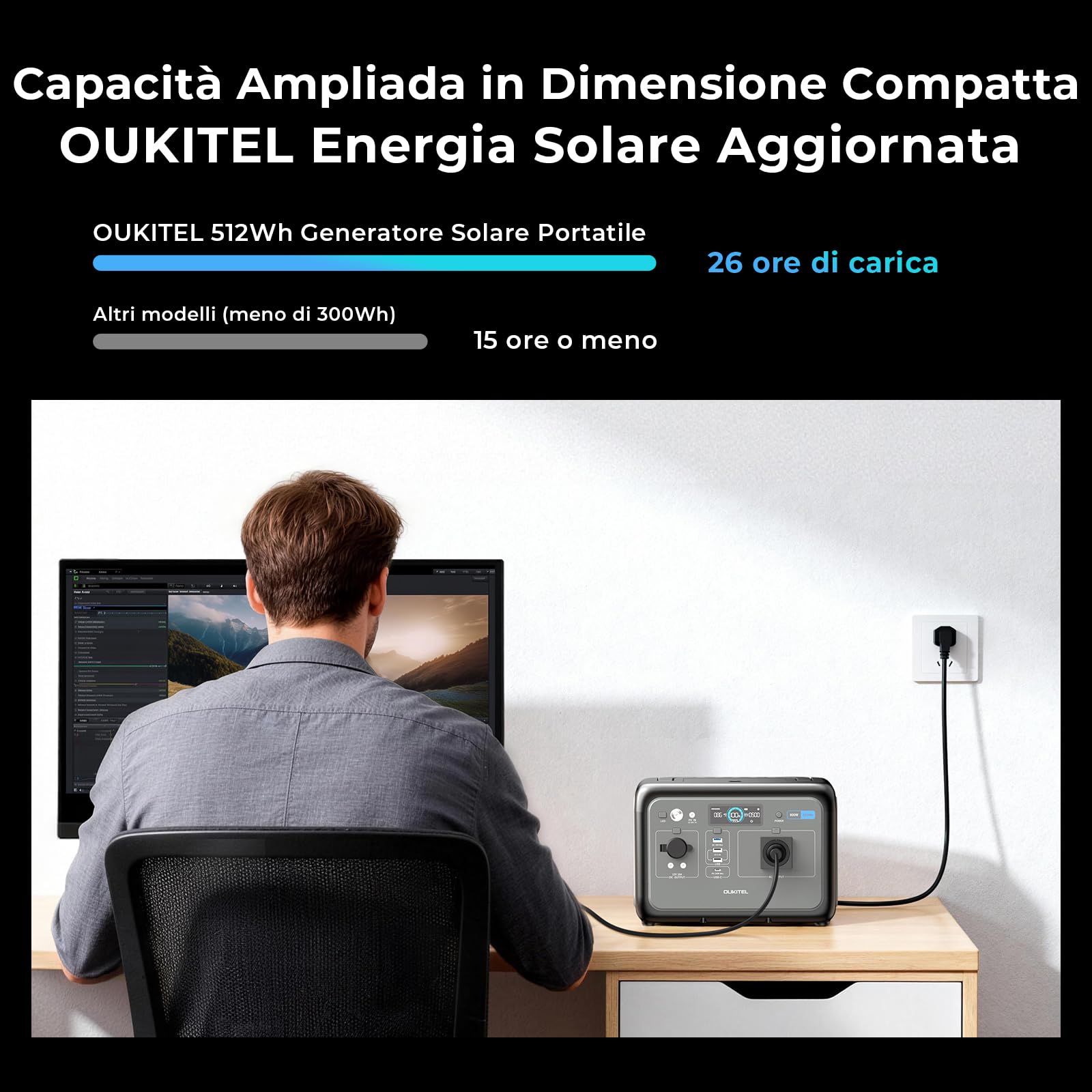 OUKITEL P800 Centrale Elettrica Portatile 800W(1600W picco) con Pannello 100W, Batteria LiFePO4 512Wh, Stazione di Energia Portatile, Ricarica Rapida per Campeggio