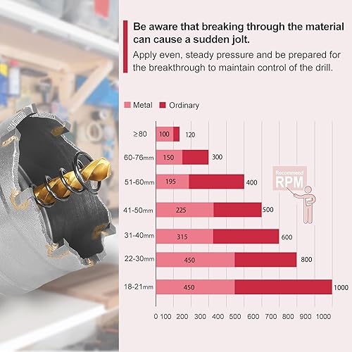 Miniatura 3 de Sierra de agujero de carburo de 1-78 pulgadas con broca central chapada en titanio, sierra de agujero TCT de alta resistencia para acero inoxidable,