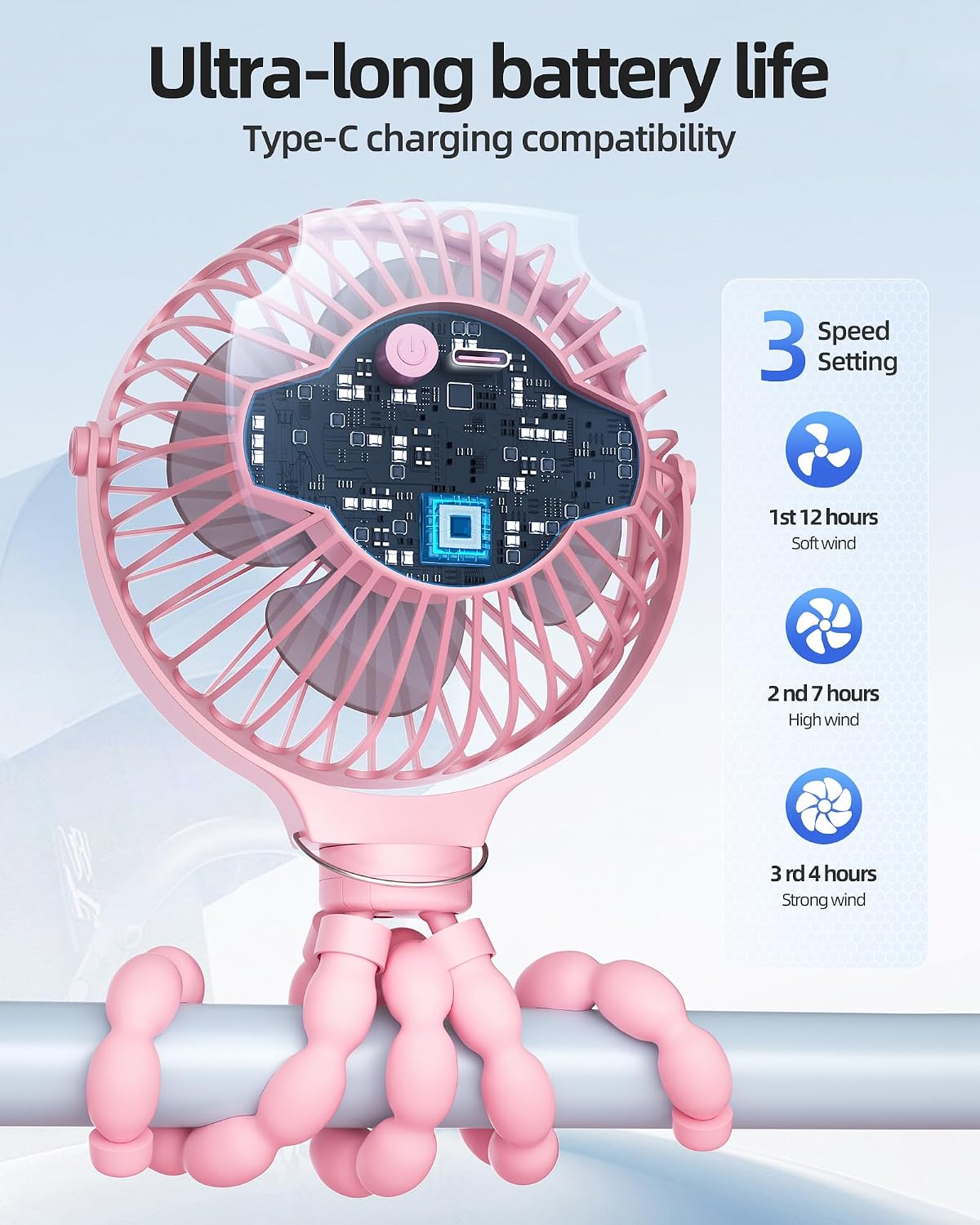 Portable Stroller Fan Rechargeable USB Personal Clip On Fans, 360° Rotate 3 Speeds Detachable Flexible Tripod Small Mini Handheld Desk Fan Pink