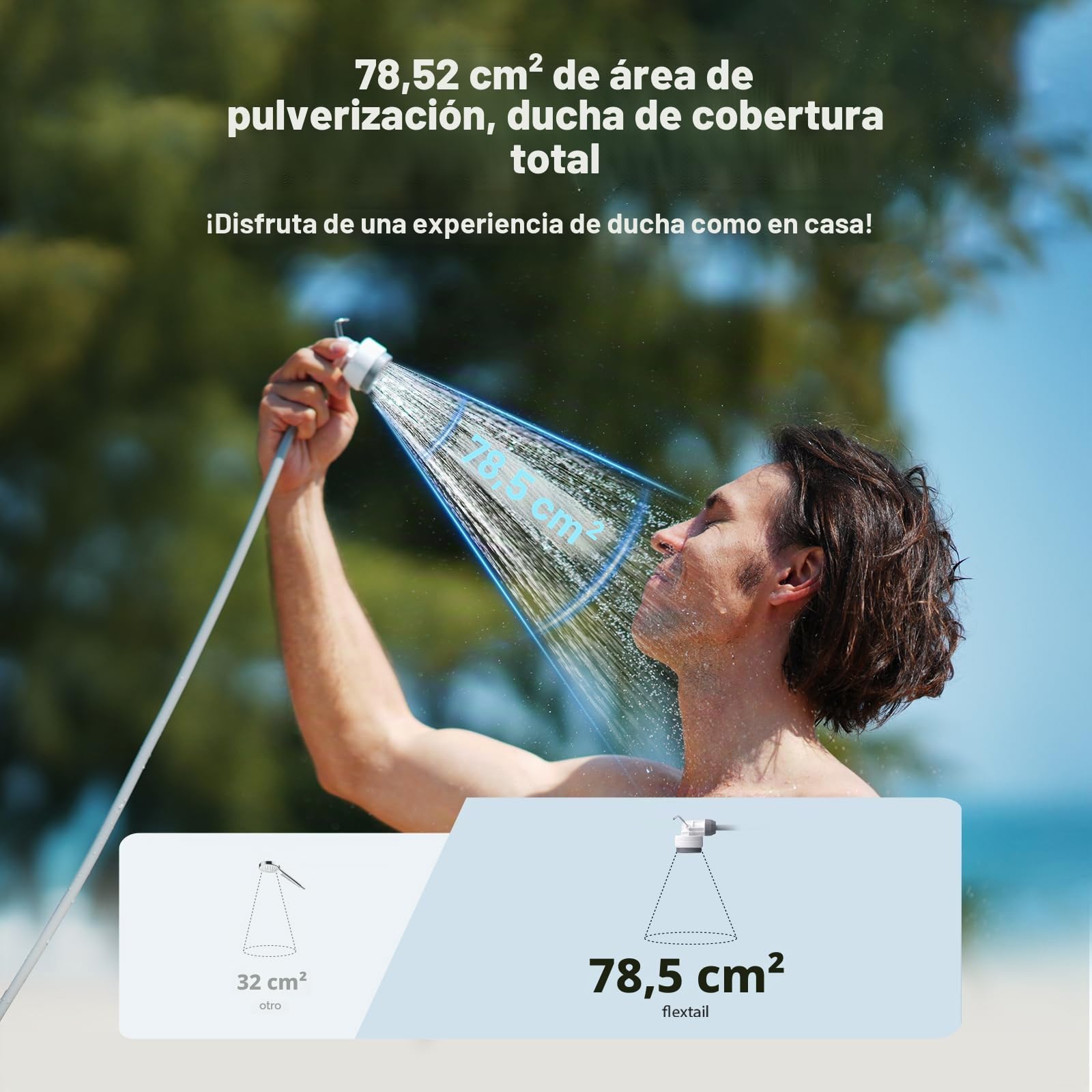FLEXTAILGEAR Tiny Shower - Ducha portátil de camping con bomba, manguera de 2,2 m, carga USB-C y dos modos de flujo de ahorro de agua, para jardín, viajes, playa y mascotas