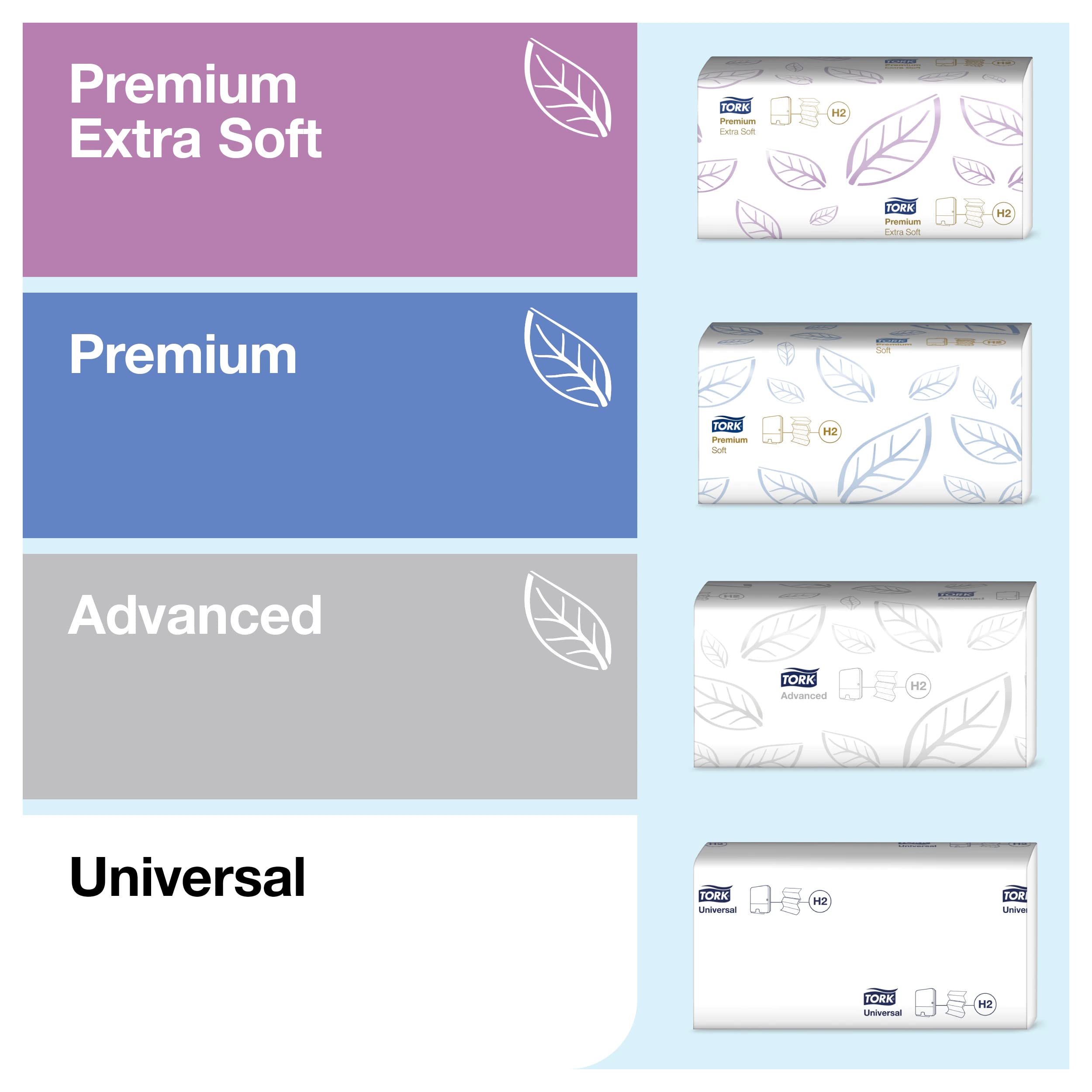 Tork 552000 Xpress Dispenser per Asciugamani Intercalati, Elevation Design compatibile con Sistema H2, Bianco