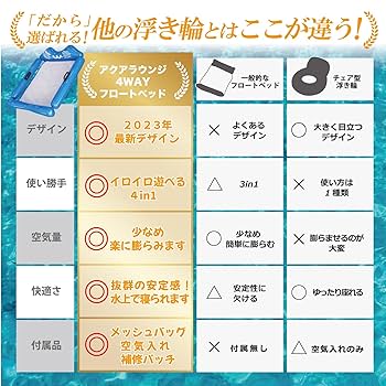 Rady ノベルティ フロートベッド❤ Amazon.co.jp: REBRIGHT DESIGN 浮き輪 大人用 浮輪 4WAY