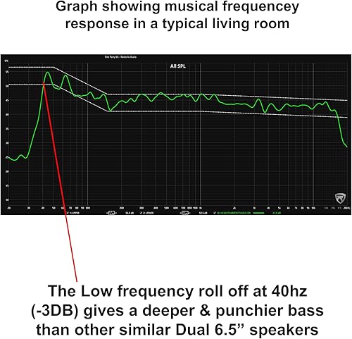 Miniatura 9 de Rockville Elite Party 65 - Altavoz Bluetooth para fiestas, 2000 W pico500 W RMS, efectos de karaoke, luces LED, entradas de guitarraópticas, para