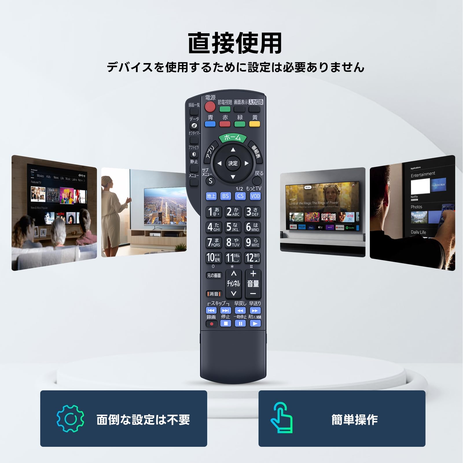 Amazon | テレビリモコン N2QAYB000847 for Panasonic パナソニック