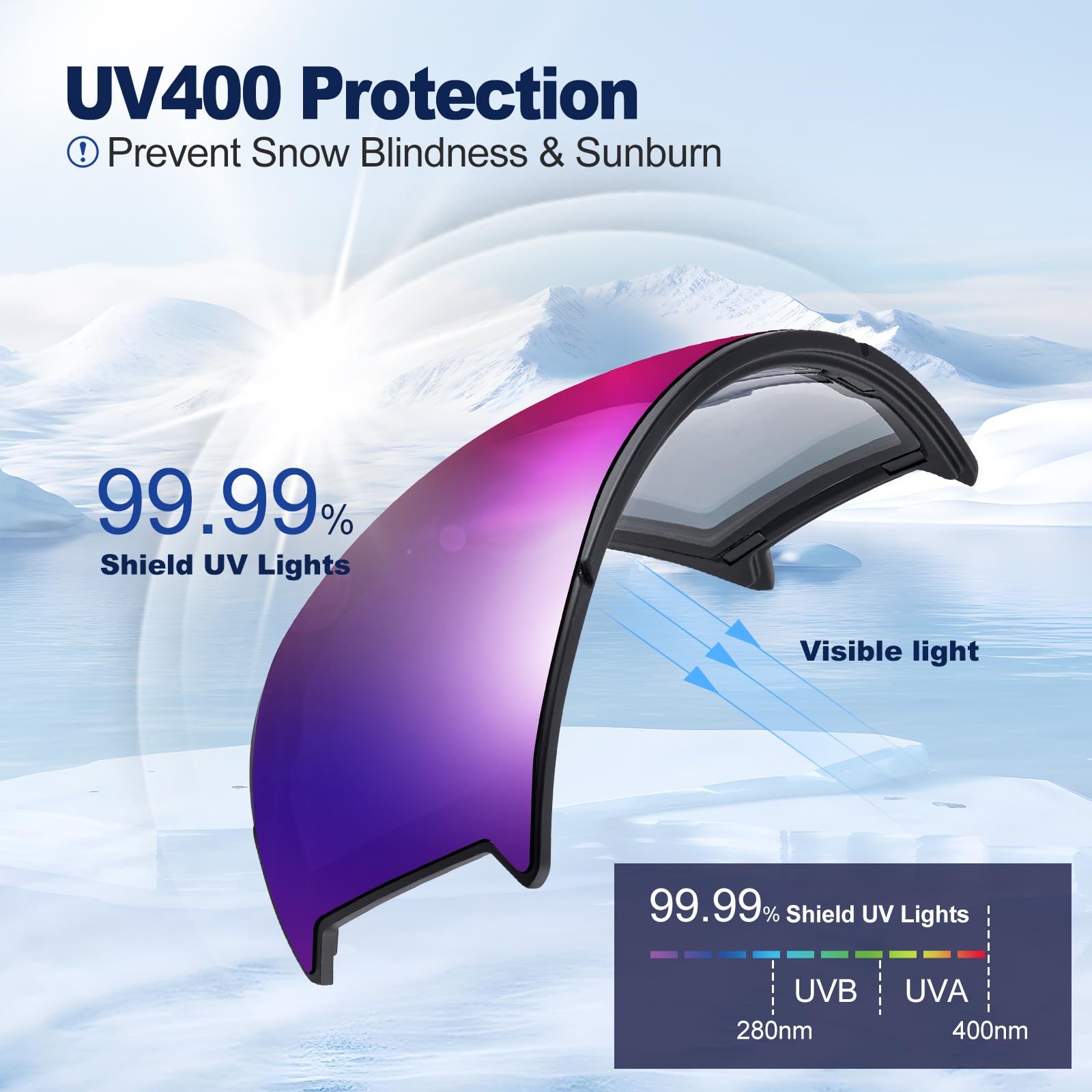 Odoland Set di Maschere da Sci con Lenti Rimovibili, Lenti Intercambiabili Magnetico Anti-Fog e Protezione UV, Occhiali da Sci per Adulti e Adolescenti, Compatibile con Casco