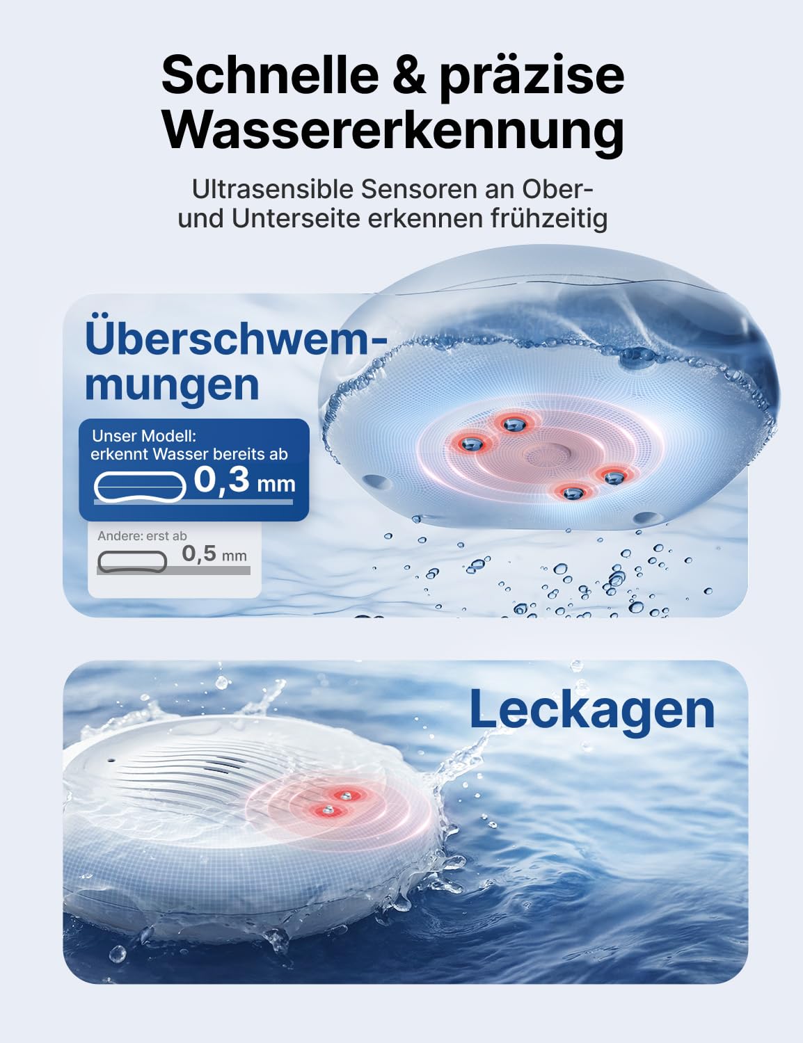 X-Sense 3er Set WLAN-Wassermelder mit Frostwarnung, Tieftemperatur-Melder, Smarter Sensor mit App-Benachrichtigungen, für Küche, Bad und Keller, kompatibel mit der X-SENSE Home Security App, SWS0B