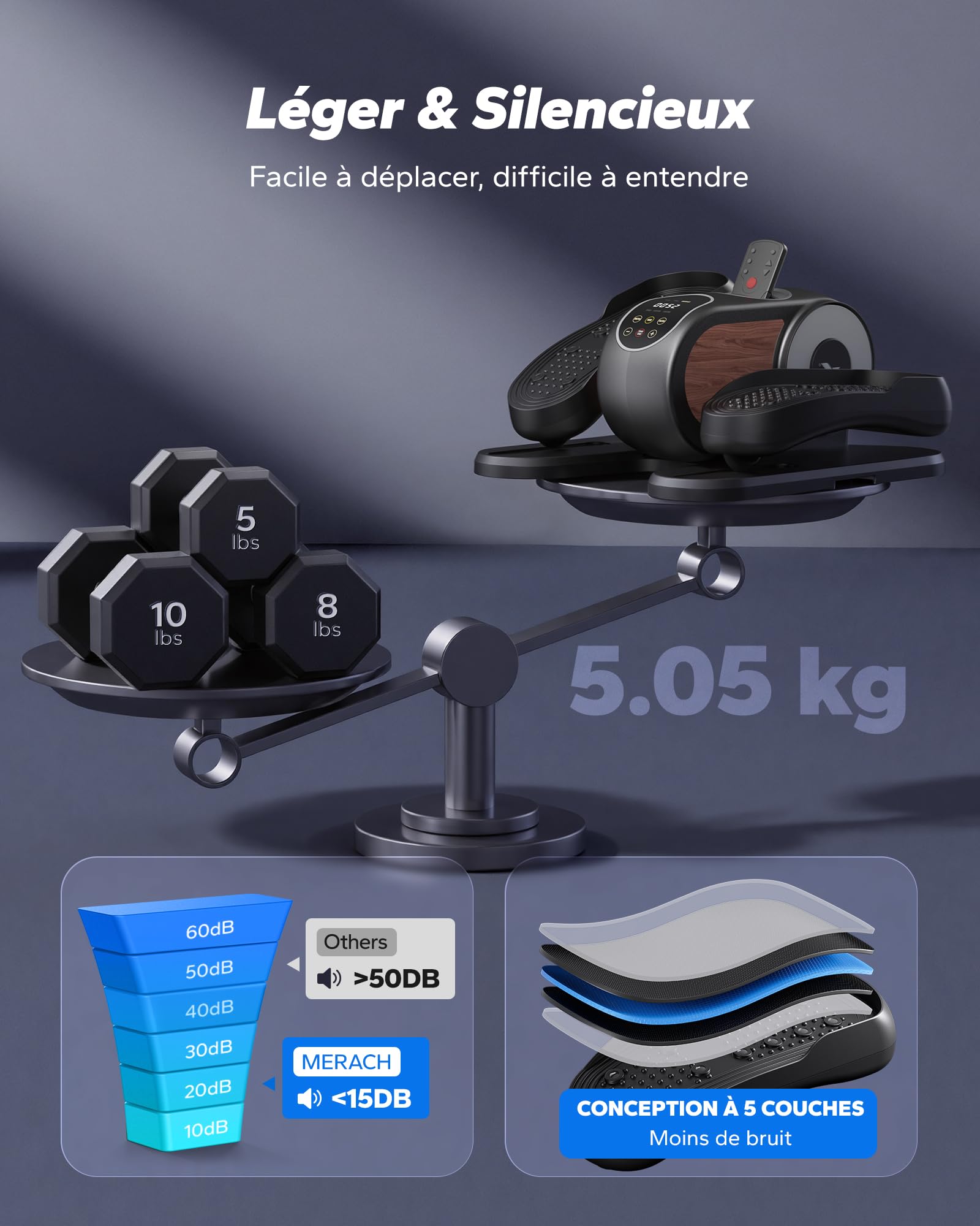 MERACH Elliptique de Bureau Mini Vélo Elliptique 8-12 Vitesses Silencieux Portable Tapis Antidérapant