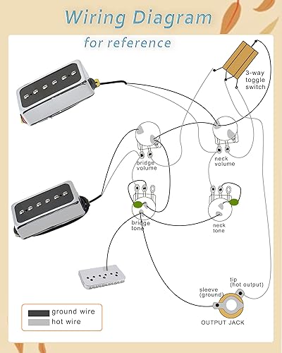 Miniatura 7 de Juego de pastillas de tono P90, recogida de cuello de bobina única de tamaño Humbucker y recogida de puente, imanes Alnico V cargados, como piezas
