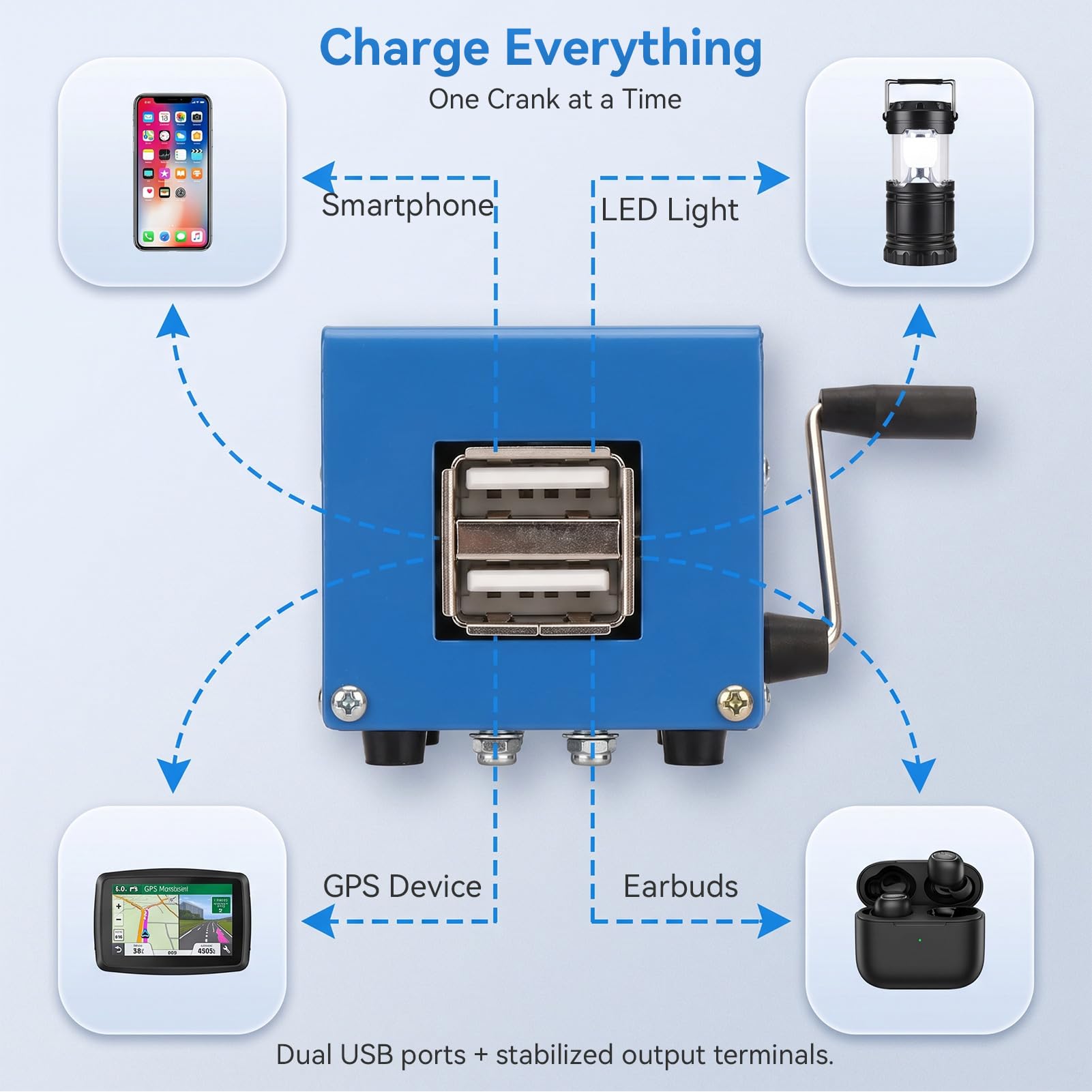 Generatore a manovella, generatore di ricarica portatile ad alta potenza da 20 W, inverter USB, dinamotore di emergenza con presa USB per attività di sopravvivenza in campeggio