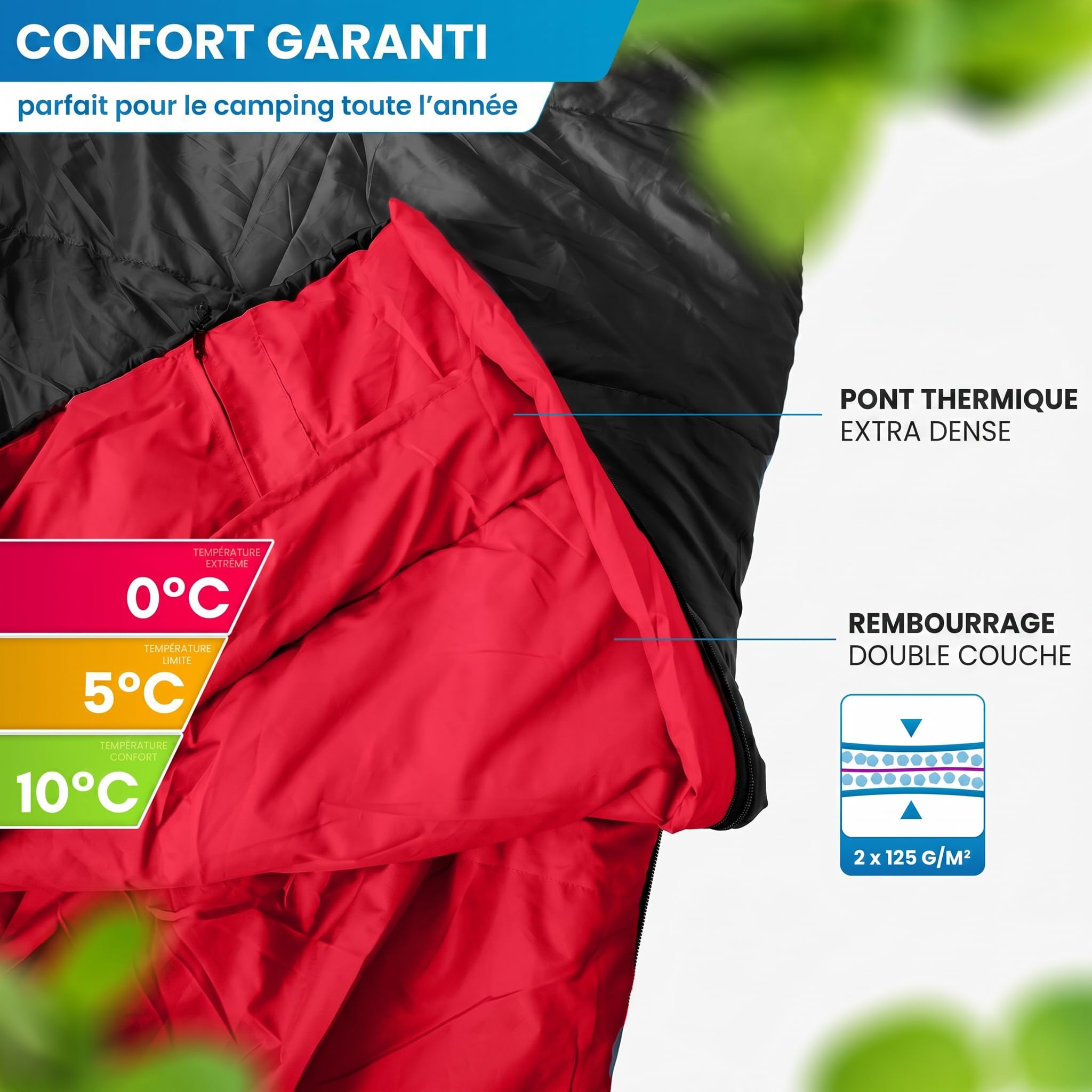NORDMUT® Sac de Couchage Couverture Adulte avec Fermeture éclair YKK à Double Sens – Format Compact & ultraléger 1600 g – 3 Saisons (250 GSM) – Sac de Couchage pour Camping, Outdoor & Festivals
