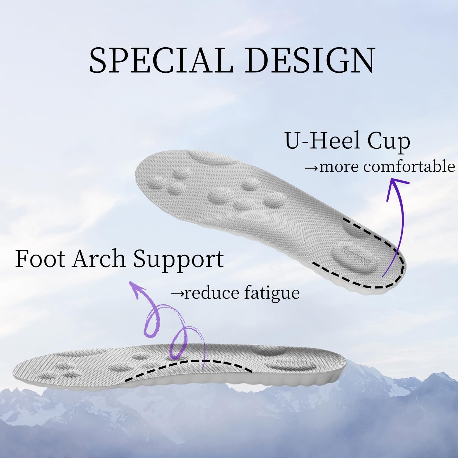 4D Cloud Tech Soles Insoles for Men Women, Super Soft Comfort Cloud Feeling Cushioning Insoles Memory Foam Arch Support Sole Inserts. (1pair, S Kids 3-7 / Women 5-8) - Image 3