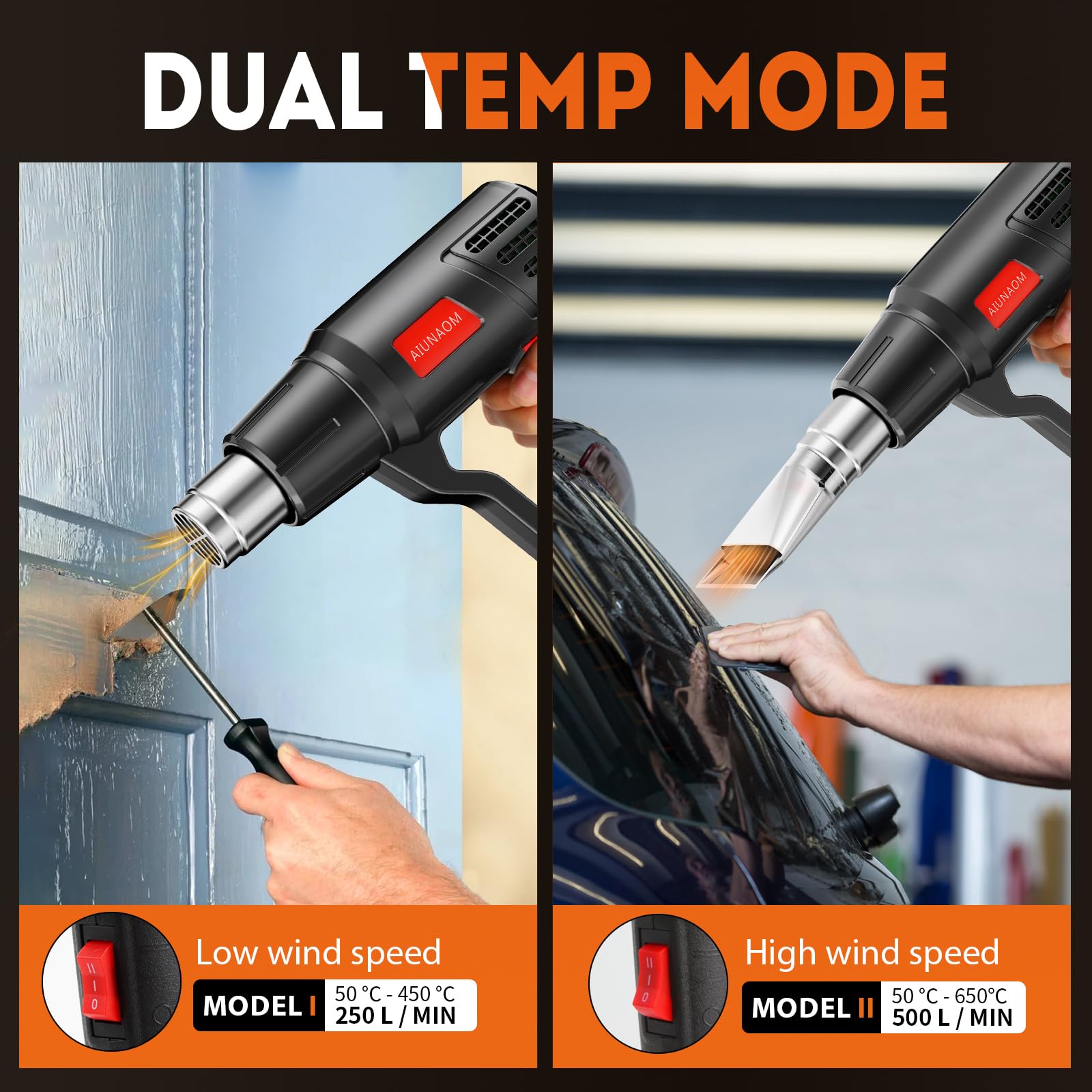 AIUNAOM Pistola ad Aria Calda 2000W Pistola Termica 50℃~650℃ Controllo di Temperatura Senza Livelli + 2 Velocità dell'aria Protezione da Sovraccarico Per Riscaldamento Saldatura e Sbrinamento