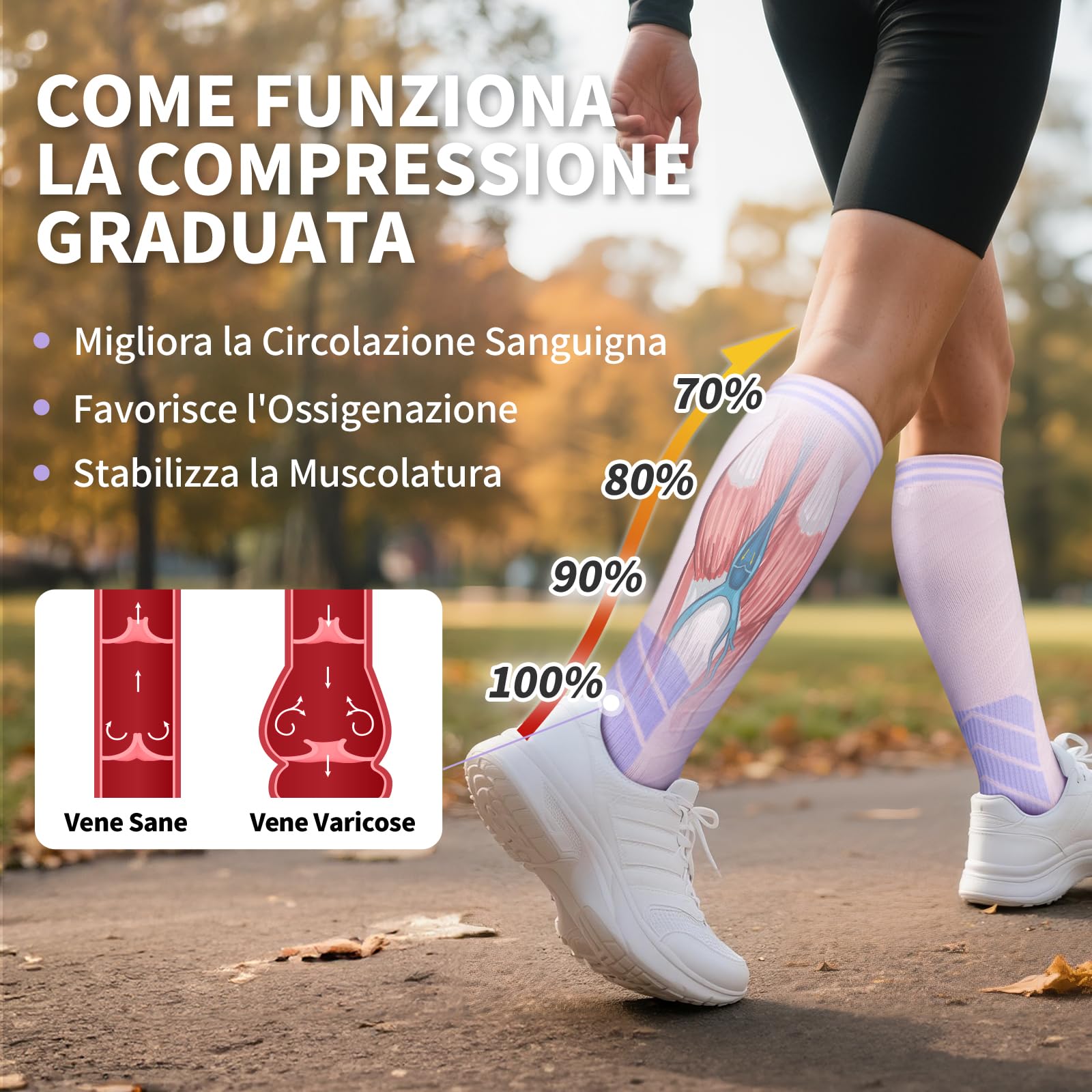 CAMBIVO Calze Compressione Graduata Donna Uomo 3 Paia, Calze a Compressione Graduata 20-30mmHg, Calze Antitrombo Elastiche a Compressione, Gambaletti Calzini per Sportive, Vene Varicose, Aereo, Corsa