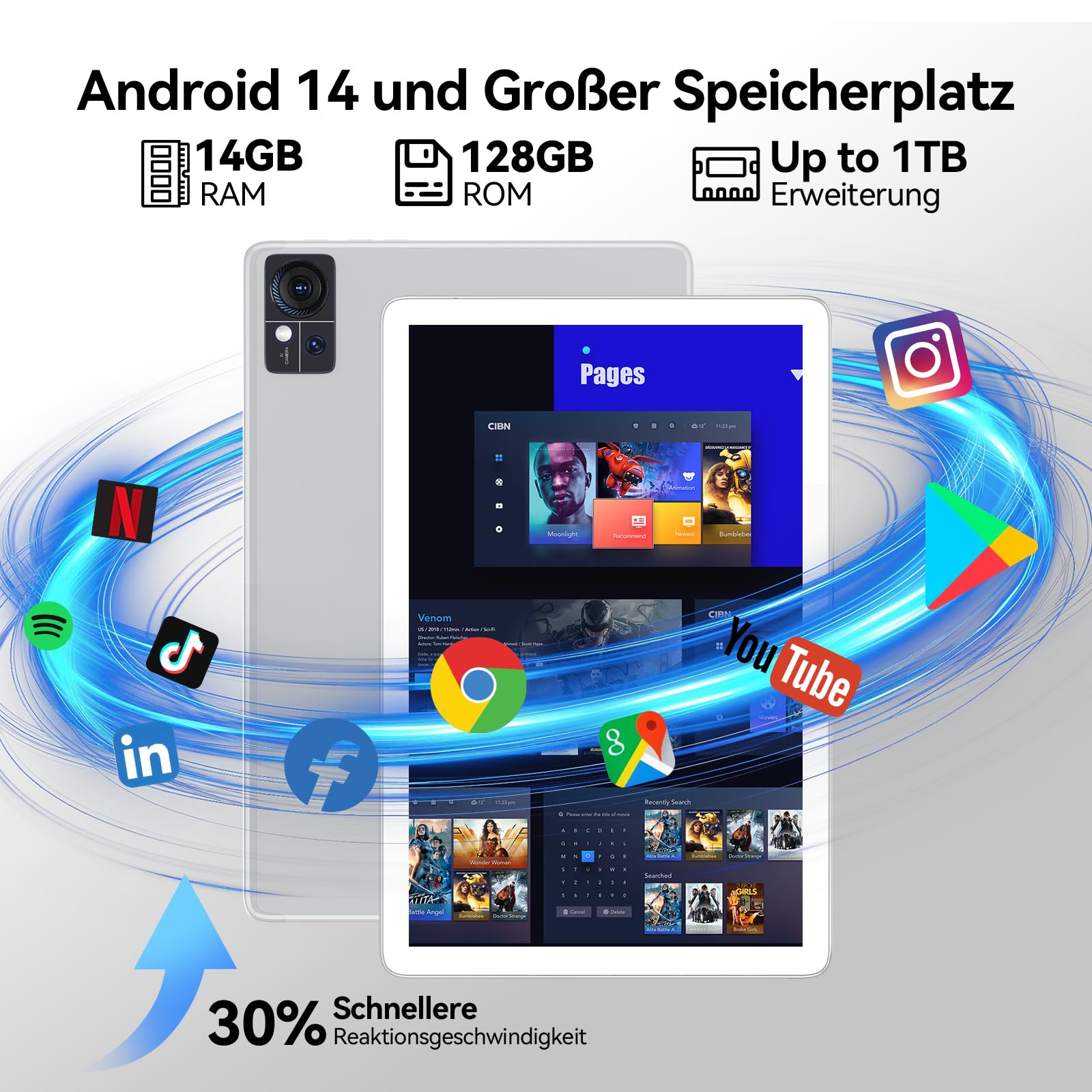 Android 14 Tablet 10 Inch, 4G LTE Tablet with SIM Slots, 5G WiFi