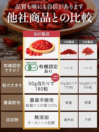 meiro Organic Goji Berries 168g, Japan Organic Certified JAS, Organic, Length 20mm, Pesticide-Free, Additive-Free, 100% Organic Cultivation, Goji Berries, Zeaxanthin, Vitamin, Lycium Barbarum, Goji