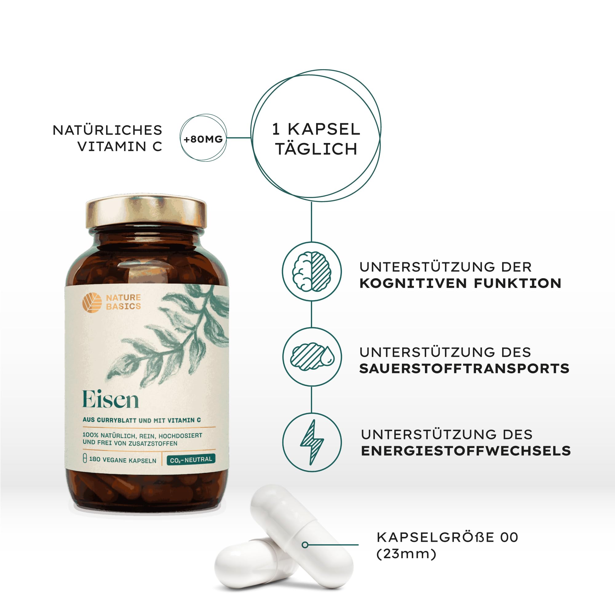 Nature Basics Eisen + Vitamin C | 180 Kapseln | Natürlich & vegan | Natürliches Eisen aus Curryblatt-Extrakt, Vitamin C aus Hagebutte, ohne Zusatzstoffe, in Deutschland hergestellt