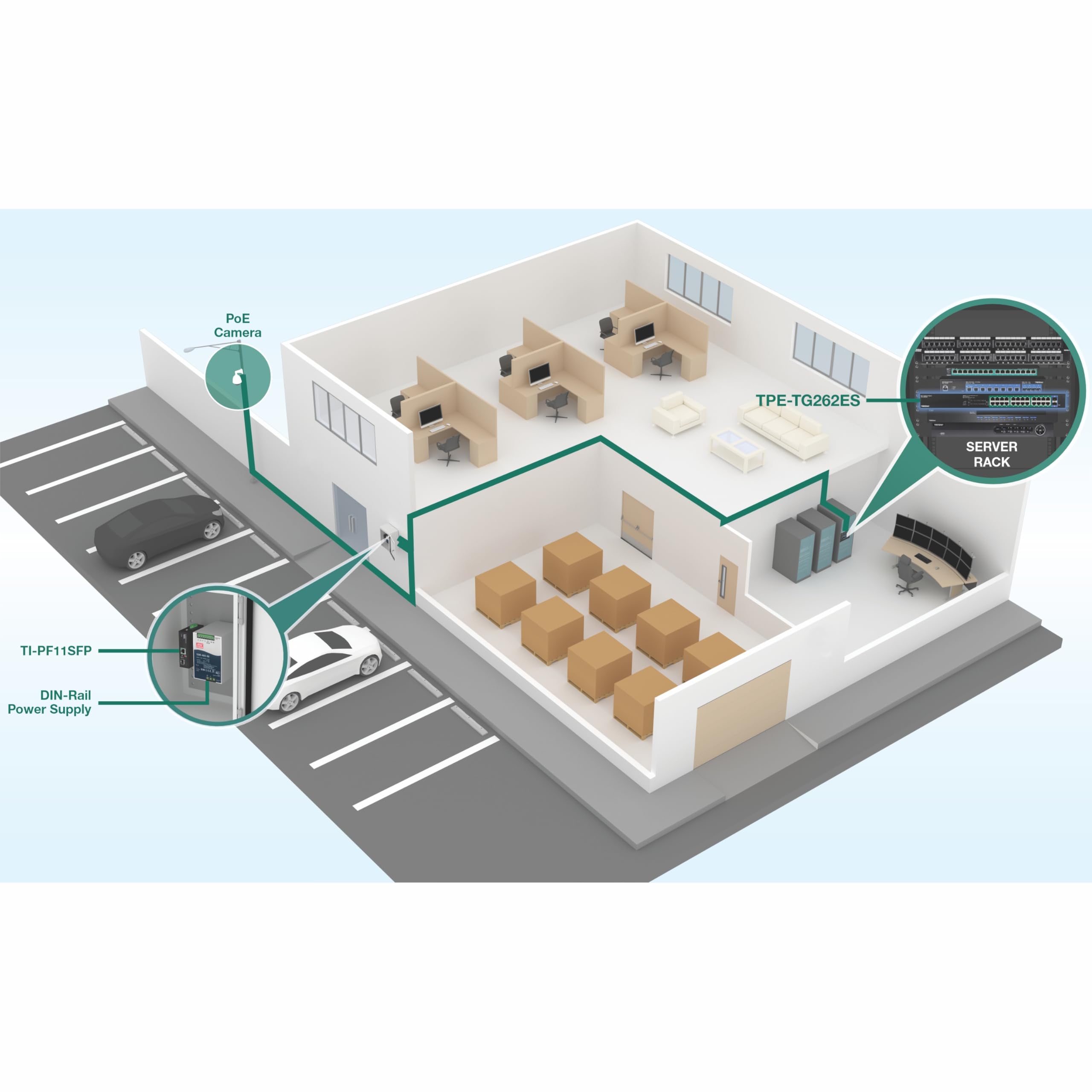 TRENDnet Gigabit EdgeSmart PoE+ Switch de 26 puertos, TPE TG262ES, 380W PoE de presupuesto de energía, 24 puertos Gigabit PoE+, 2 puertos Gigabit SFP, conmutador Ethernet de red gestionado, protección
