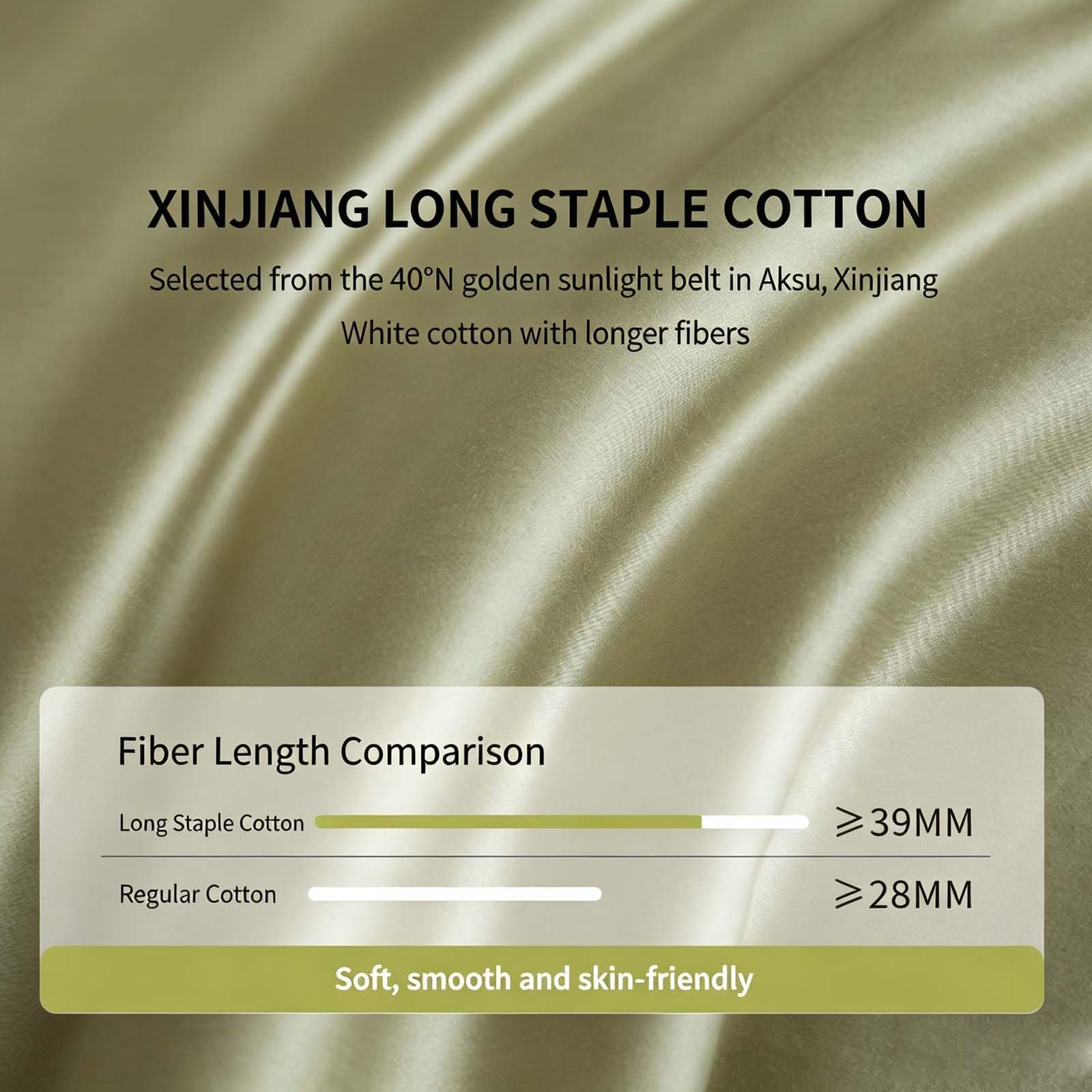 Set di biancheria da letto Queen Size 100S in cotone a fibra lunga, 4 pezzi, ultra morbido e liscio, include 1 copripiumino, 1 lenzuolo con angoli e 2 federe per camera da letto, dormitorio