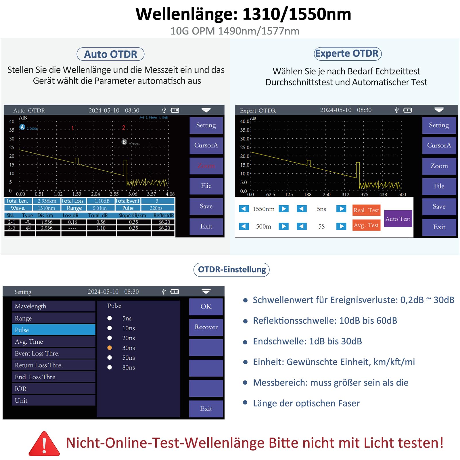 16-in-1 OTDR Optical Fiber Tester 1310/1550nm, 11cm Touchscreen und Event Map OLT (Optical Loss Test), Fiber Tester Built-in VFL OPM LS/OLS/RJ45, Funktionen RJ45 Kabel Tester Network Tools