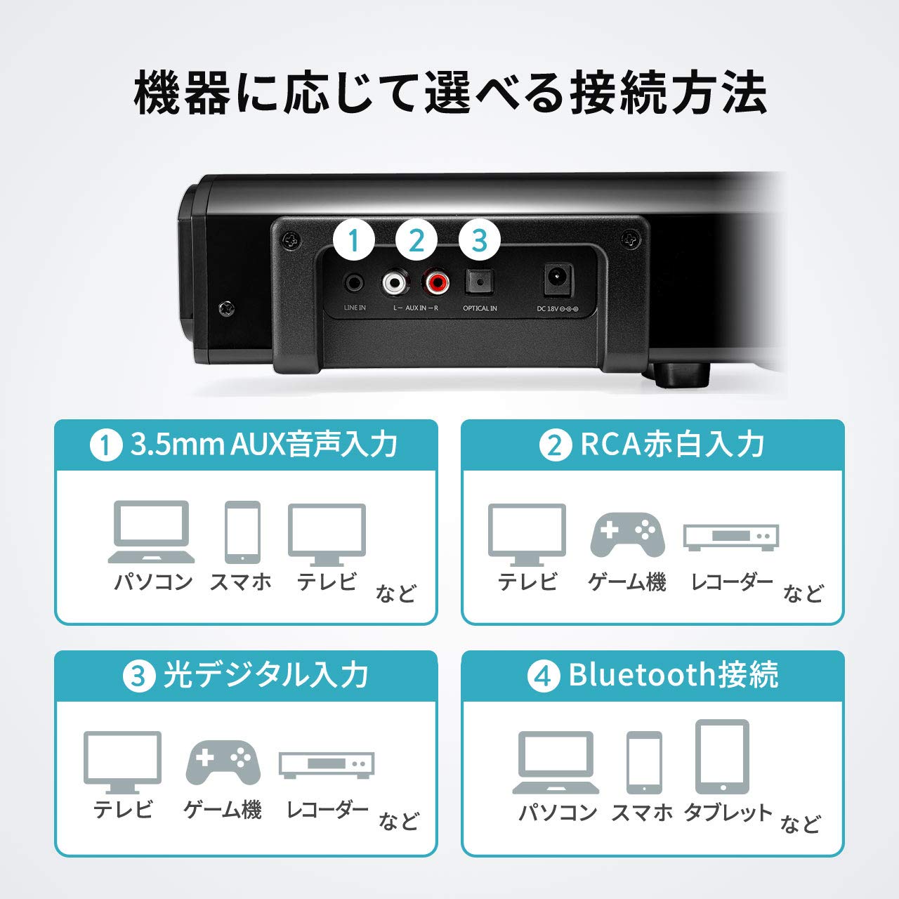 Amazon.co.jp: サンワダイレクト サウンドバー 2.1ch 60W Bluetooth/光