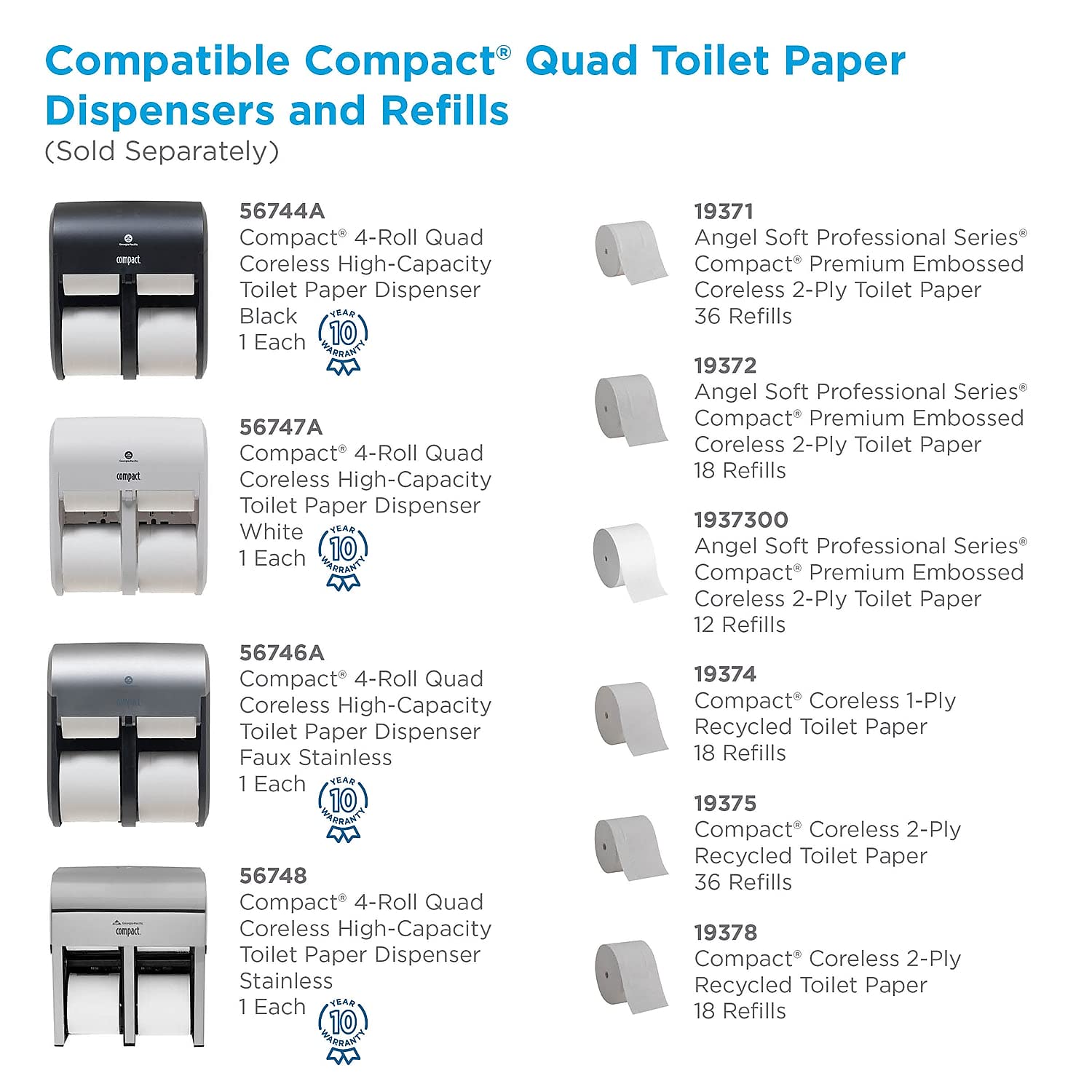 Compact 4-Roll Quad Coreless High-Capacity Toilet Paper Dispenser by GP PRO, White, 56747A, 11.750” W x 6.900” D x 13.250” H