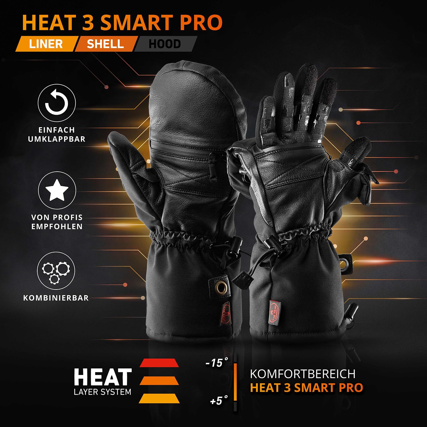 THE HEAT COMPANY - Heat 3 SMART PRO – Die Handschuh Innovation – Fingerhandschuhe und Fäustling in Einem - Hantieren und trotzdem warm bleiben - No.1 Fotohandschuhe, Outdoor, Skifahren, Damen, Herren
