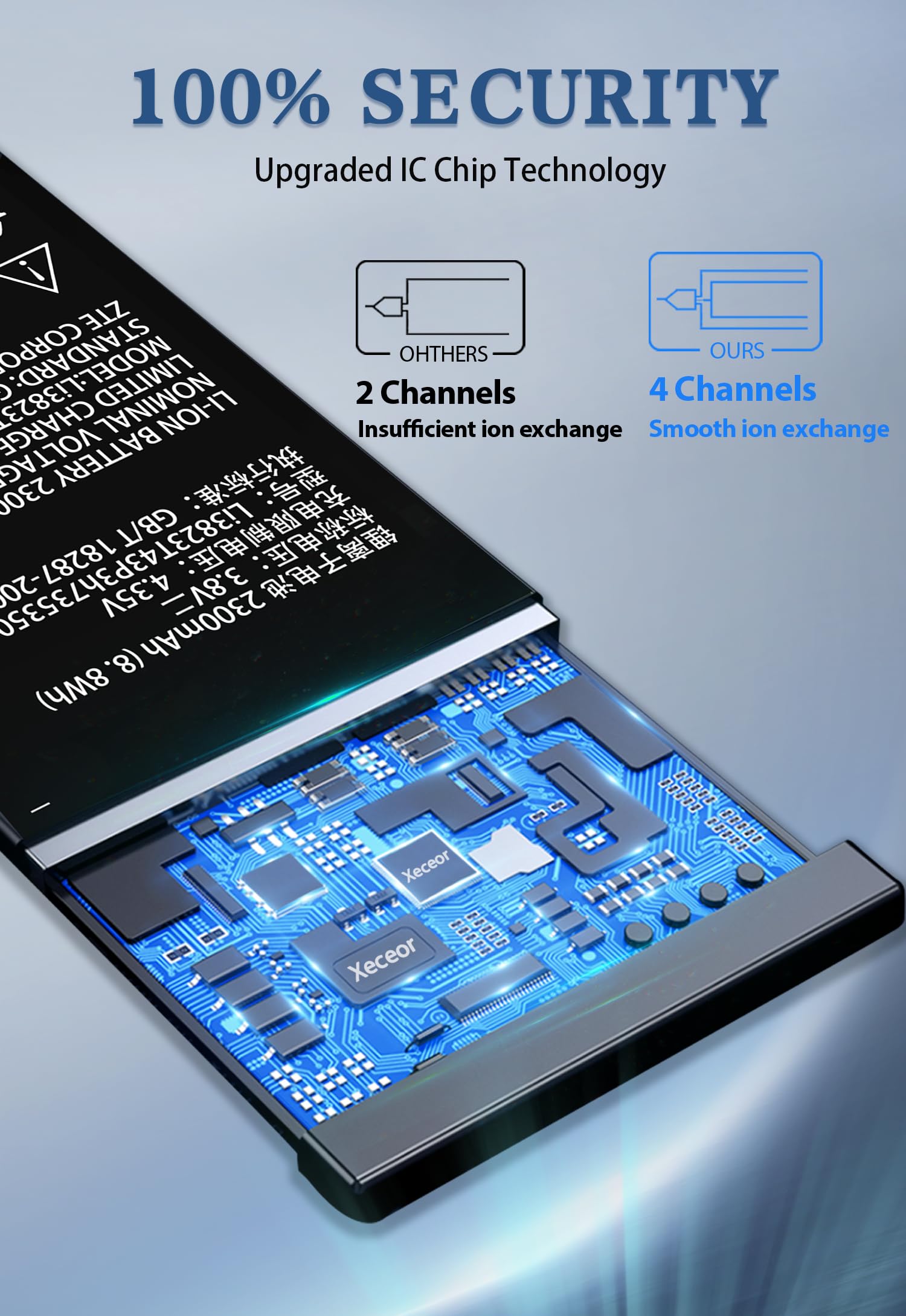 Zte Battery Z828 New OEM ZTE Battery Li3928T44P4h735350 – 2800mAh