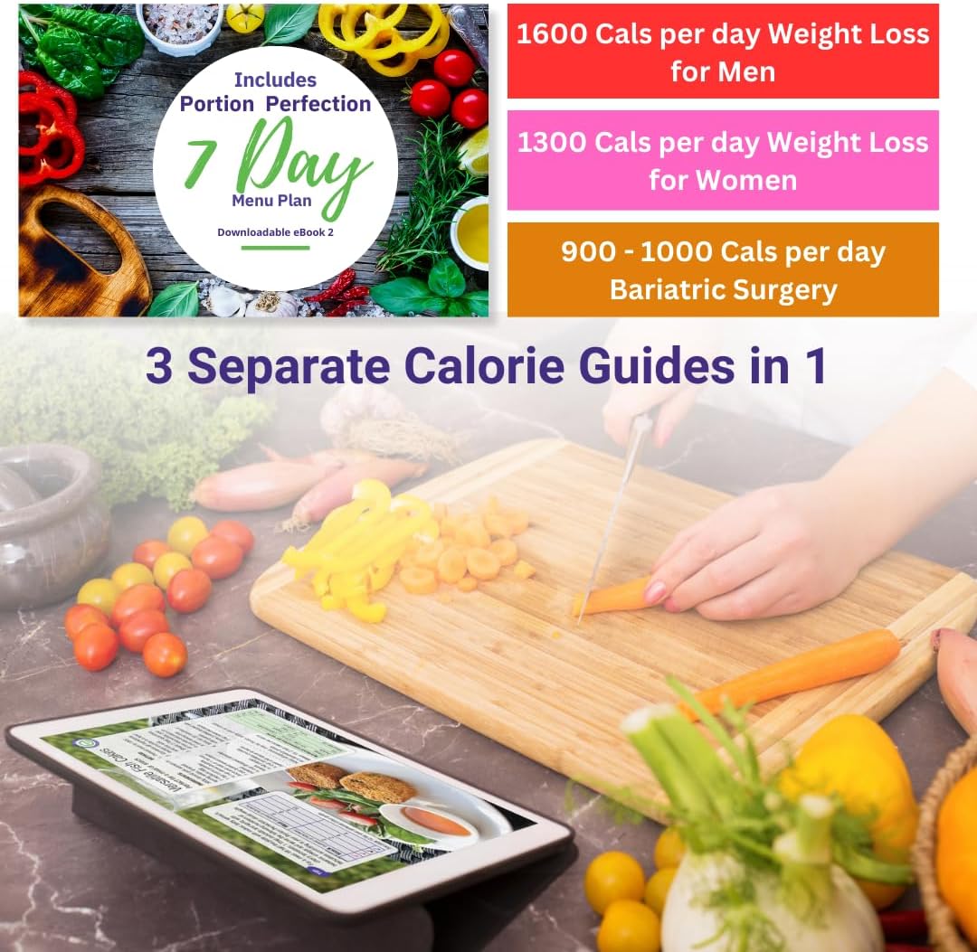 Portion Perfection PORCELAIN Weight Control Plate for Women & Men, 2 Weightcontrol Serving Sizes on all 10-inch Adult Portion Control Plates, Ideal Weight Control Products, Diabetes & Healthier Diets