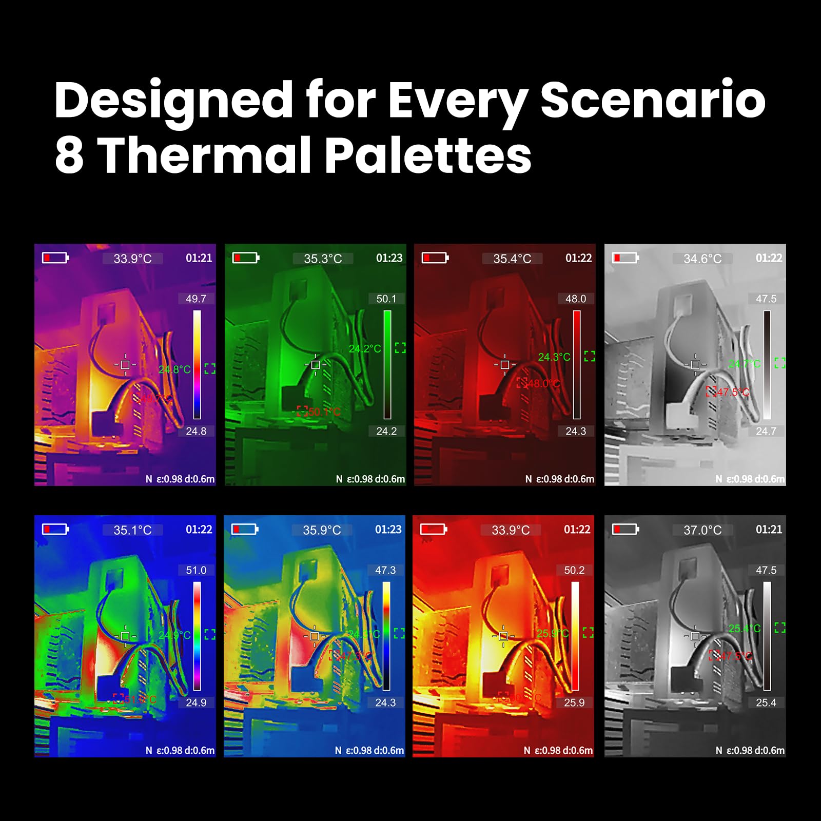 MILESEEY Termocamera Portatile, TR20 PRO Termocamera con Risoluzione IR 320×240, Frequenza di Aggiornamento 50 Hz, NETD ≤ 40 mk, Telecamera Duale Portatile, Analisi Tramite Software per PC
