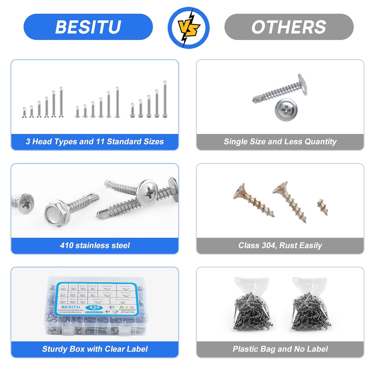 Besitu 430Pcs Self Tapping Screws for Metal, 410 Stainless Steel #8#10 Sheet Metal Screws Assortment, Truss Head & Hex Head & Pan Head Self Drilling Screws, Length 1/2" to 2"