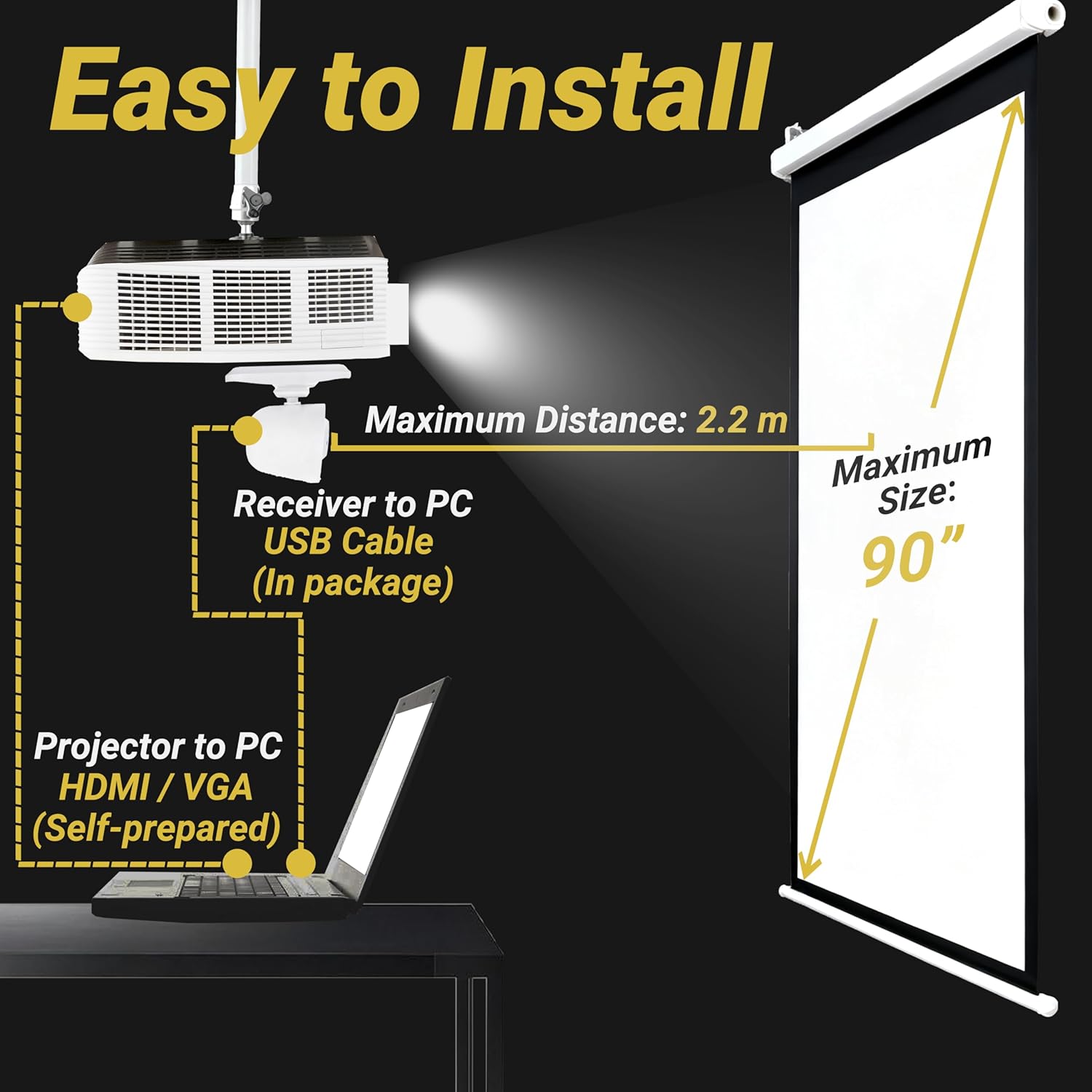 Interactive Whiteboard System -Smart Whiteboard with Electronic Pen, Compatible with Long Focus Projection, for Home Office Classroom and Presentation, Only for Windows