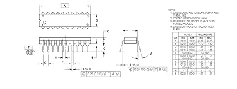 10pcs SN74LS245N Octal Bus Transceivers with 3State Output. DIP-20