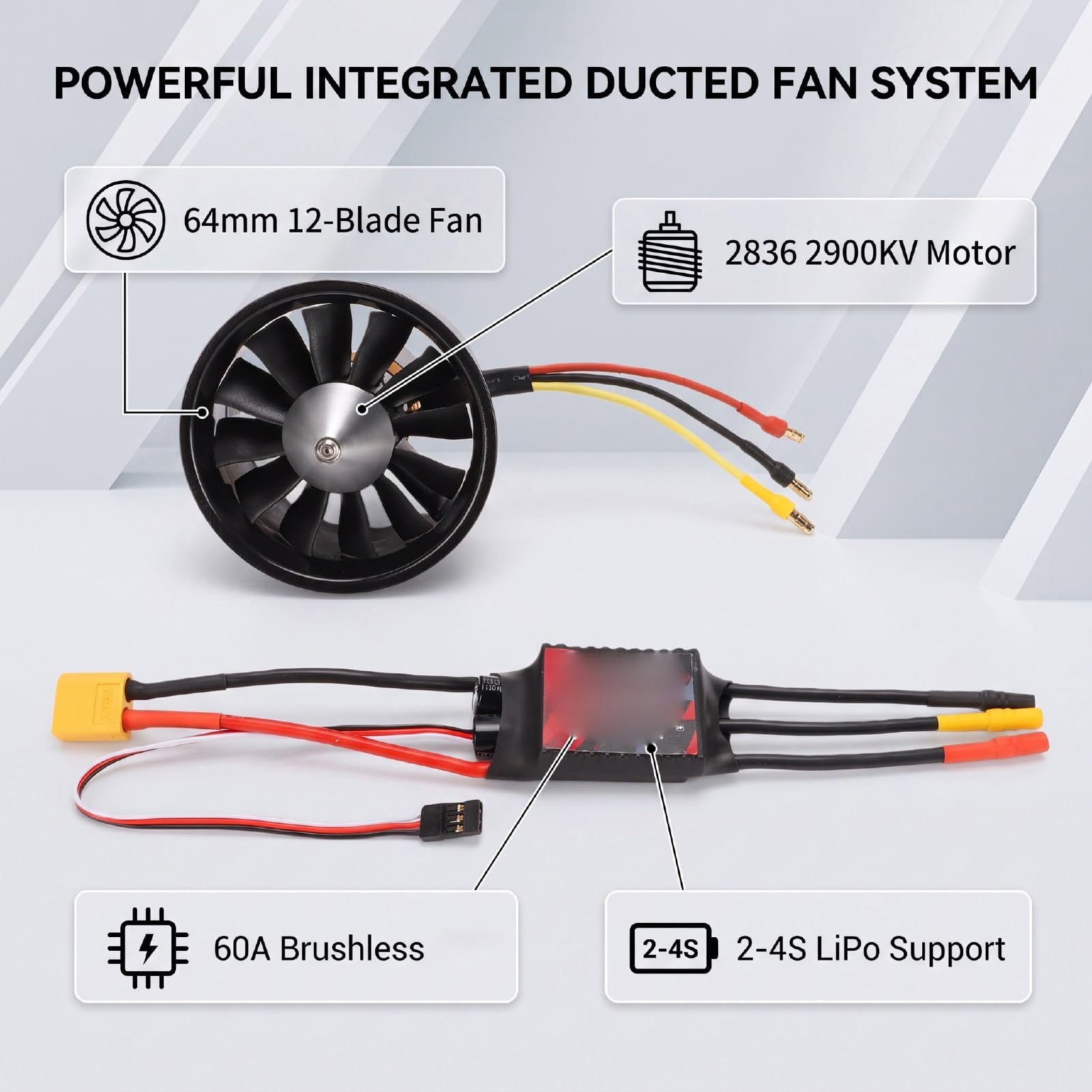12-Blatt-Gebläse 64mm mit Leistungsstarkem ESC