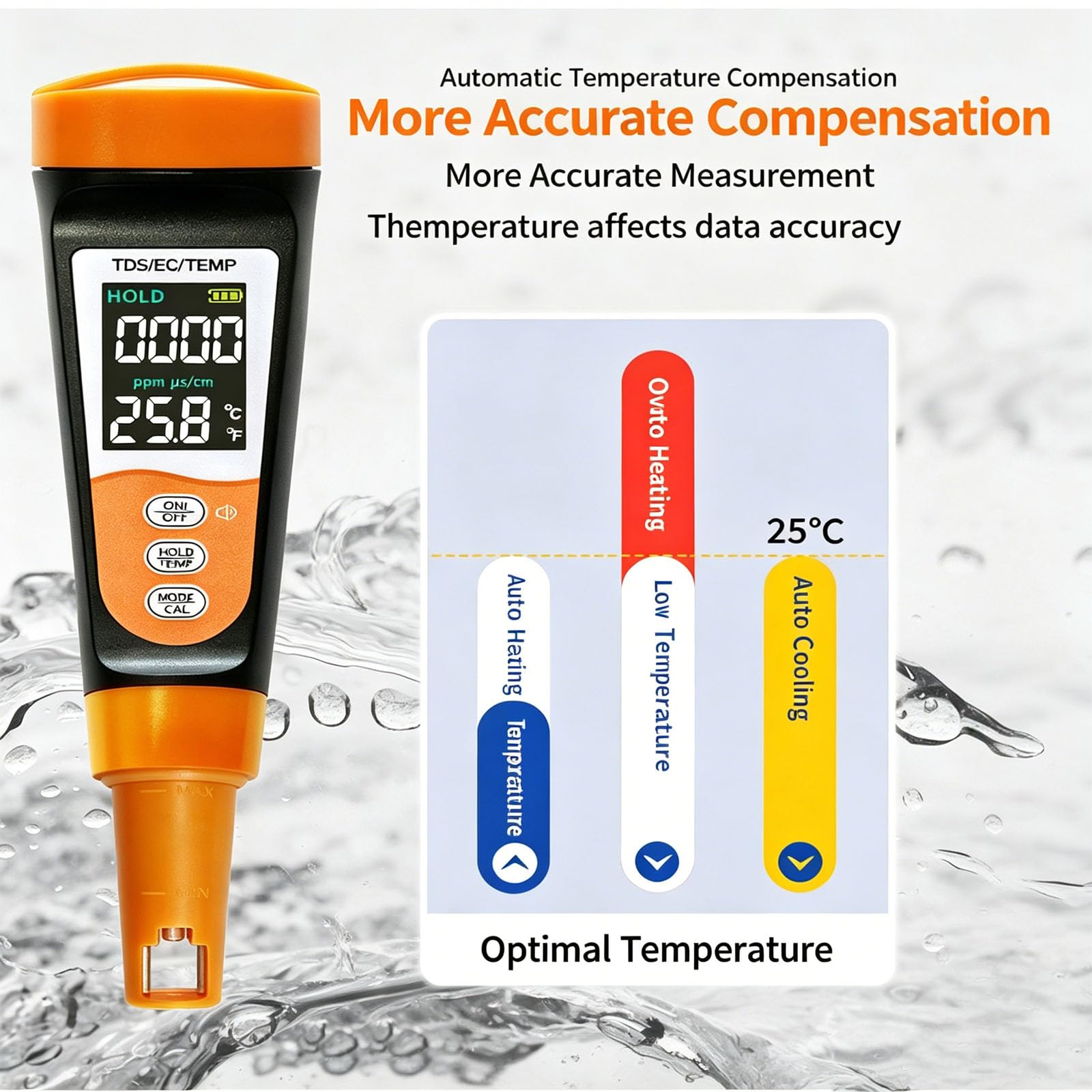 Tester digitale dell'acqua, 3 in 1, rilevatore di qualità, misuratore di temperatura Tds Ec con funzione vocale multifunzione, per acquari idroponici