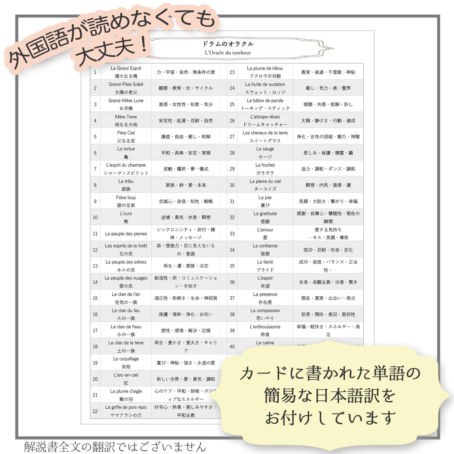 Amazon.co.jp: 【正規品】ドラム・オラクル【オラクルカードの意味