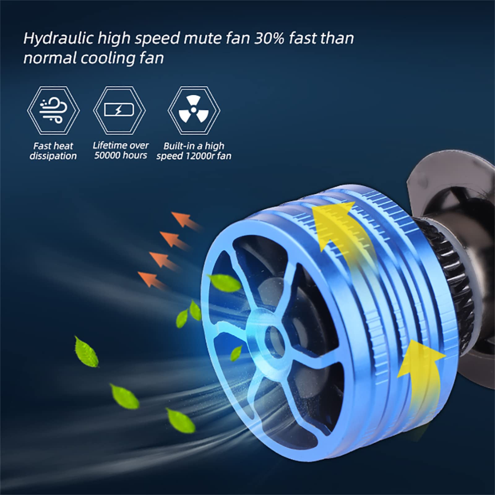 2 Bombillas LED Para Faros Delanteros, 20000 Lm, 120 W, 6500 K, Iluminación De 360 Grados, Luz Antiniebla De Haz Bajo, Kit De Conversión Blanco Extremadamente Brillante,H4