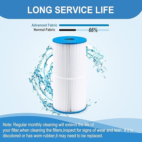 Miniatura 6 de REEPLAR PWK35B reemplaza los filtros de spa Hot Springs Limelight, compatible con Watkins 1642301-1, 78161, 78286, Filbur FC-3921, cartucho de