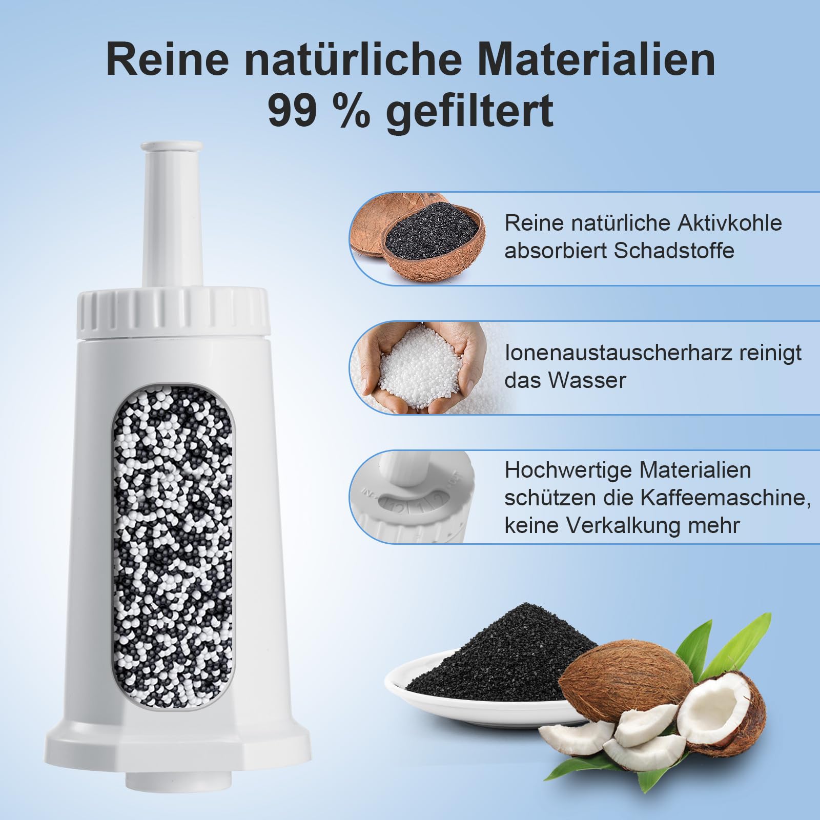Mutital 6er-Pack Kaffeevollautomat Wasserfilter Ersatz für Sage Barista Express Pro Wasserfilter, Water Filter Kompatibel mit SES810/SES880/SES920/SES980/SES990/SES875/SES008