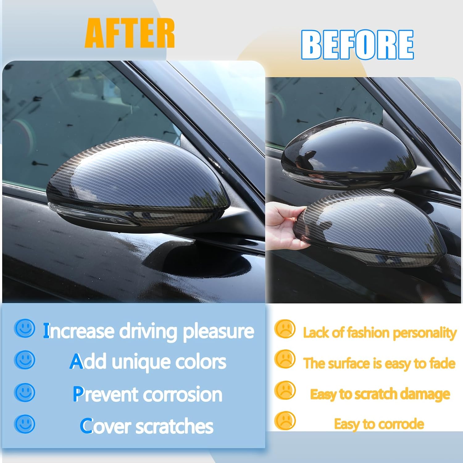 LLKUANG Car Rearview Mirror Cap Decoration Cover Compatible with Alfa Romeo Giulia 2017 2018 2019 2020 2021 2022 (Carbon Fiber Style)