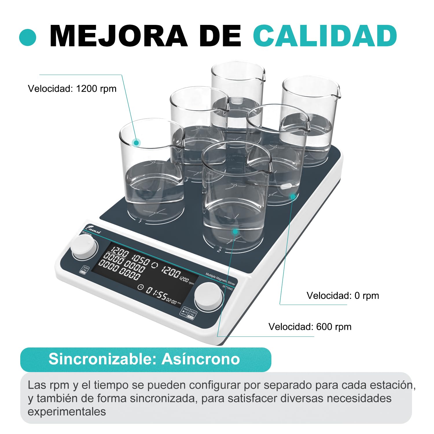 JOANLAB Agitador Magnético Digital 6 Posiciones, Modos Sinc/Asinc, 50-1500 RPM, Temporizador, Capacidad 6x500 ml, para Laboratorio(MMS6PRO)