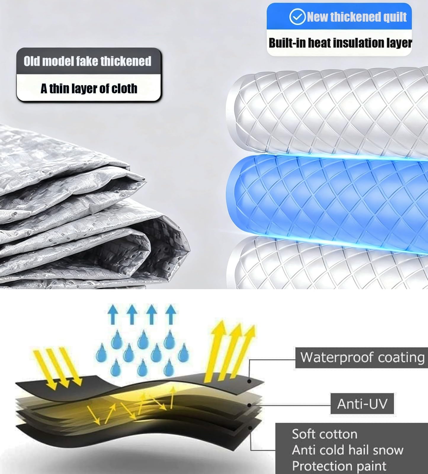 Telo Copriauto Antigrandine per Mercedes SLK R170,Telo Macchina Copriauto da Esterni Inverno,Impermeabile Anti UV Resistente Alla Neve e Antigraffio