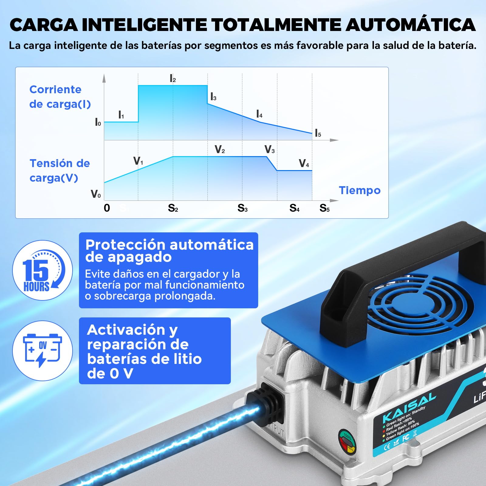 KAISAL 43.8V 25A Cargador de Bateria Litio, Cargador para 36V/38.4V Bateria LiFePO4, Cargador de Bateria Litio IP67 Impermeable,Carga Inteligente Automática,Función de Protección de Seguridad