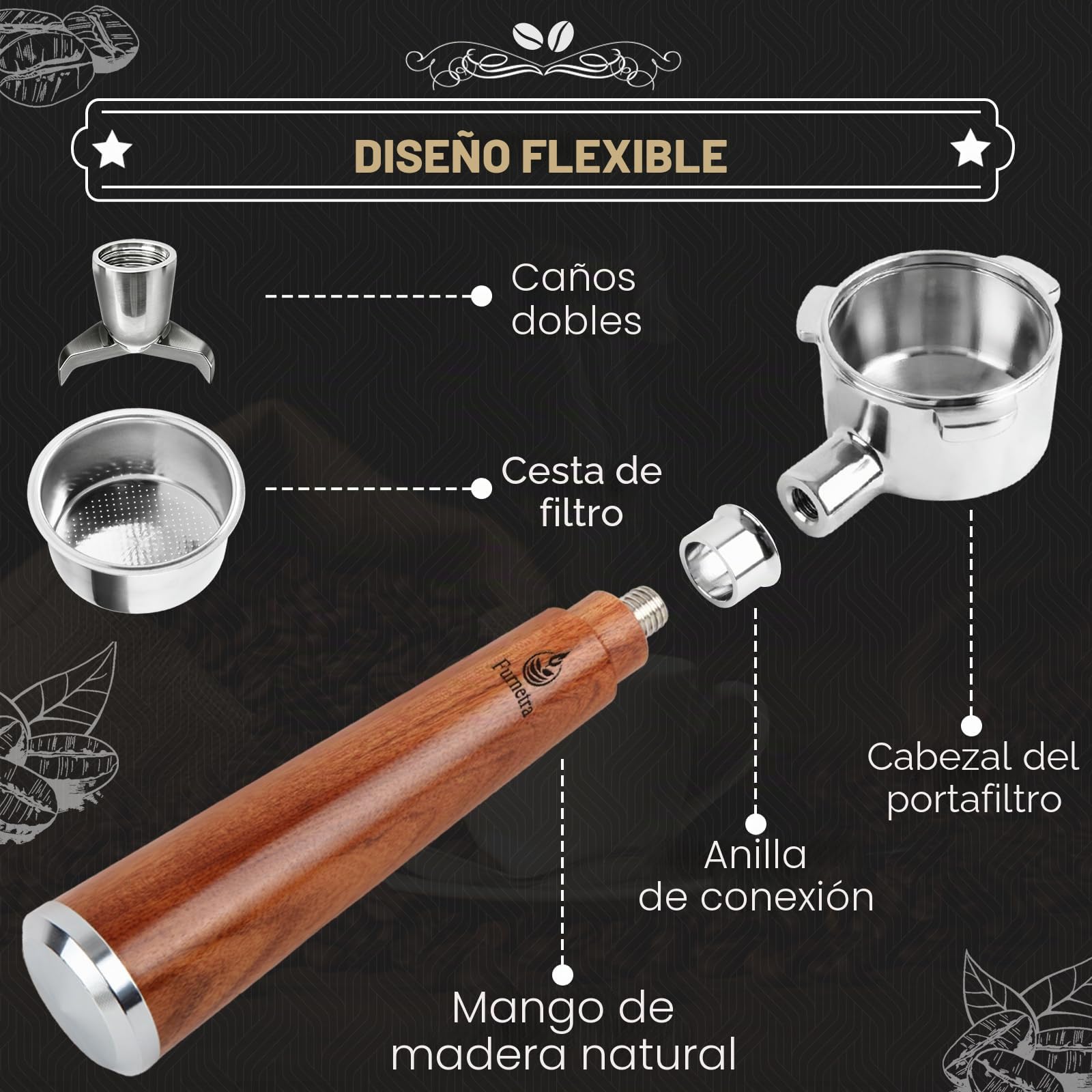 Portafiltro 54mm de Doble Salida, 3 Orejas en Acero Inoxidable 304 con Mango de Madera de Nogal, Incluye 2 Filtros y Aguja WDT, Compatible con Sage/Breville Barista BES 870/878/880