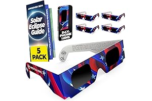 Solar King: Safe and Certified Eclipse Shades for an Unforgettable Celestial Event