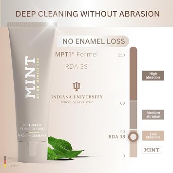 Mint Toothpaste Without Fluoride - Vegan and Without microplastic - Cleans Particularly Thoroughly and Protects reliably - Unique Ultrapolish Technology MPT1 - By Dr. Mintcheva | 2.78 oz