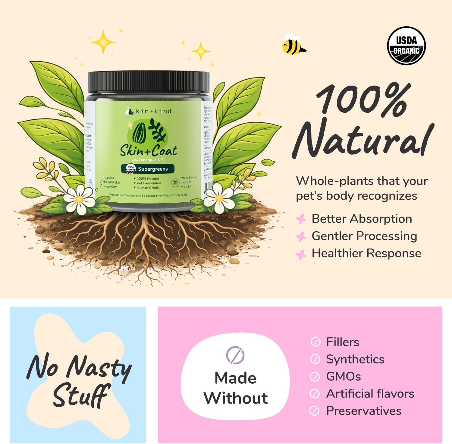 kin+kind Skin and Coat Supplement for Dogs & Cats – Natural Vitamin Supplements with Organic Ingredients for Shiny Fur, Moisturized Skin & Overall Pet Wellness – Dog Essentials & Cat Essentials – 8oz
