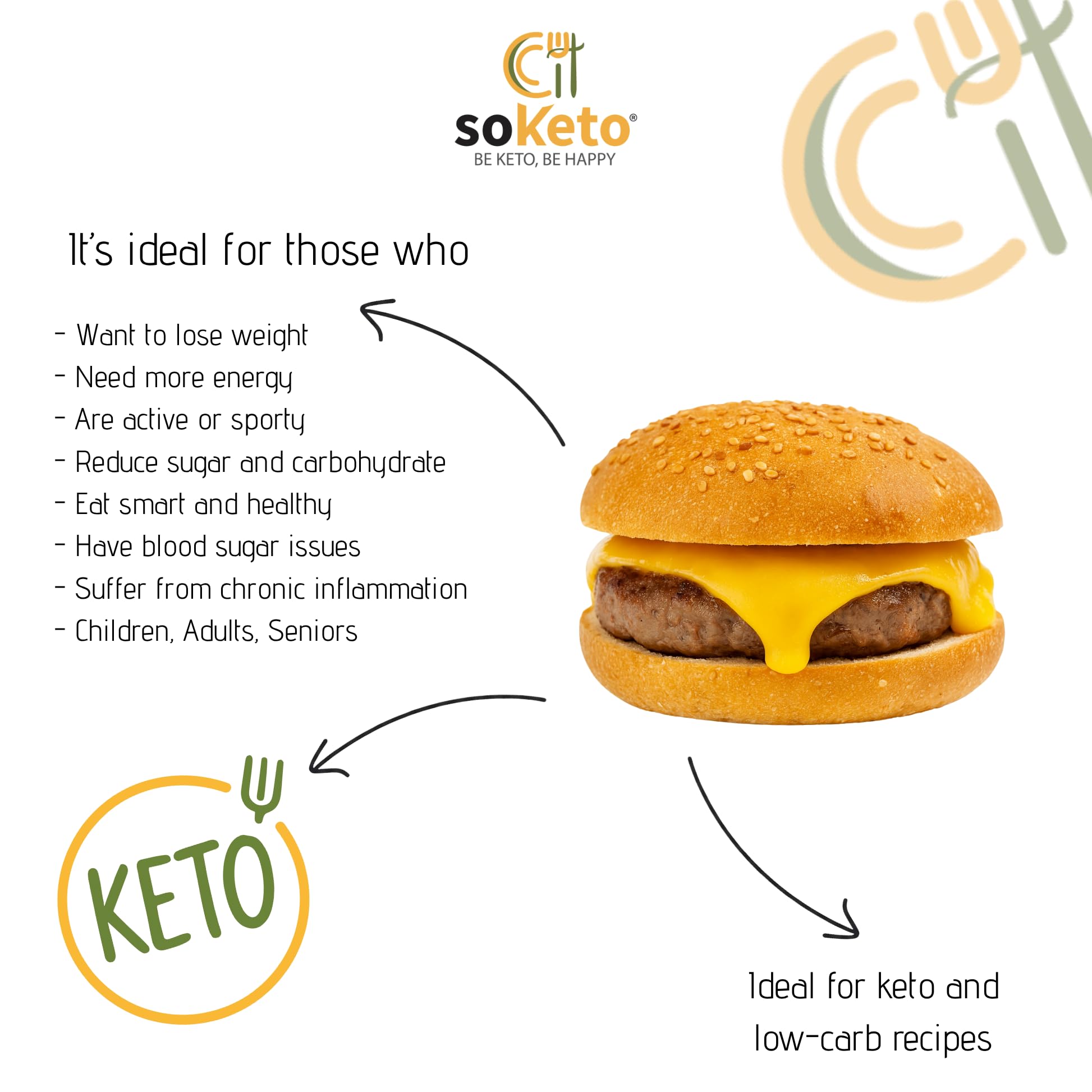 Lot de 10 Pain Keto aux graines de sésame pour Burger Keto SoKeto (10 x 60 g) avec 2,7 g de glucides par portion pour régime céto/protéique/diétique Ig<2