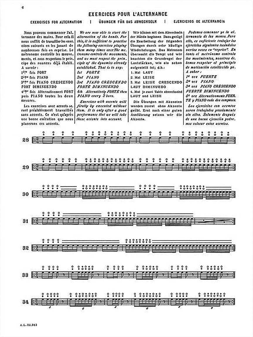 Methode de Caisse-Claire