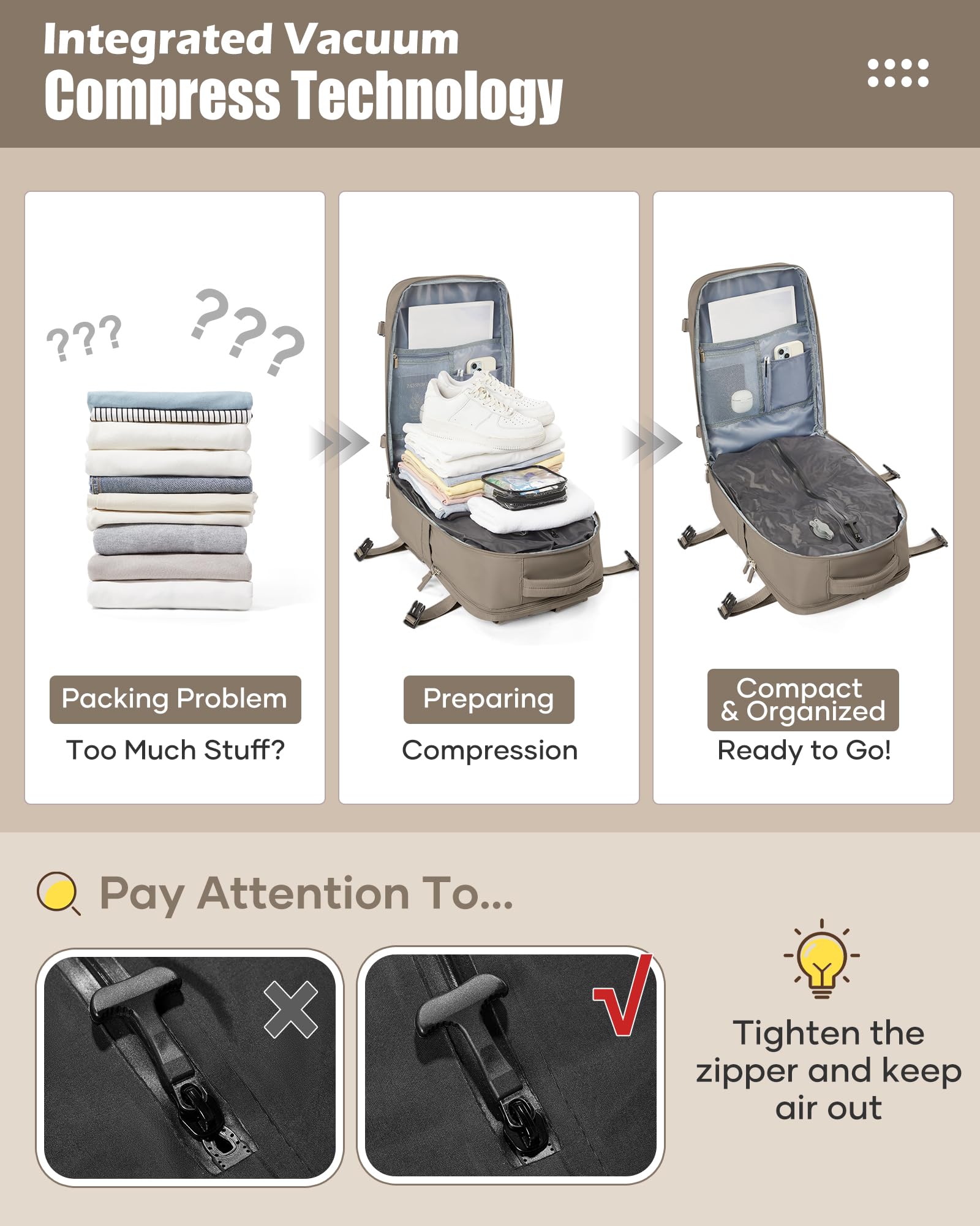 SZLX Zaino Ryanair 40x30x20 Sottovuoto con Pompa Zaino da Viaggio 40x30x20 Wizzair Bagaglio a Mano 40x20x25 Ryanair Donna Borse da Cabina per Easyjet 45x36x20 Uomo Zaino Laptop 14 Pollici Valigia